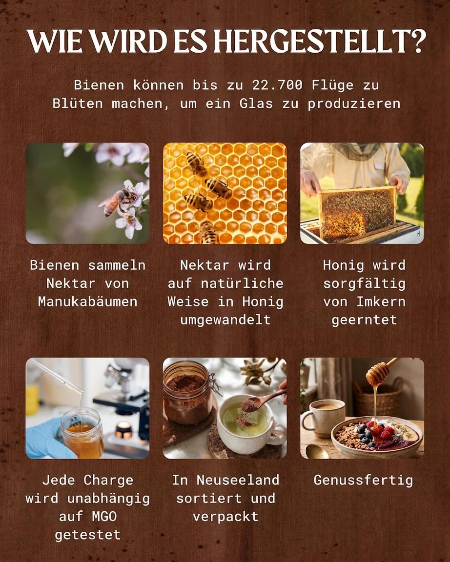 NaturalePiù Manuka Honig 400+MGO Laborgeprüft Neuseeland | 500g. Manuka-Honig aus Neuseeland, laborgeprüft auf Methylglyoxal, für Tee, Toast und Joghurt.
