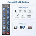 Alimenté USB Le centre, JESWO 11-Port USB 3.0 Le centre (10 Ports de transfert de données + 1 Ports de recharge intelligents) avec Individuel LED Interrupteurs en marche/arrêt, USB Hub Powered avec 12V/3A Adaptateur d'alimentation pour Mac, PC