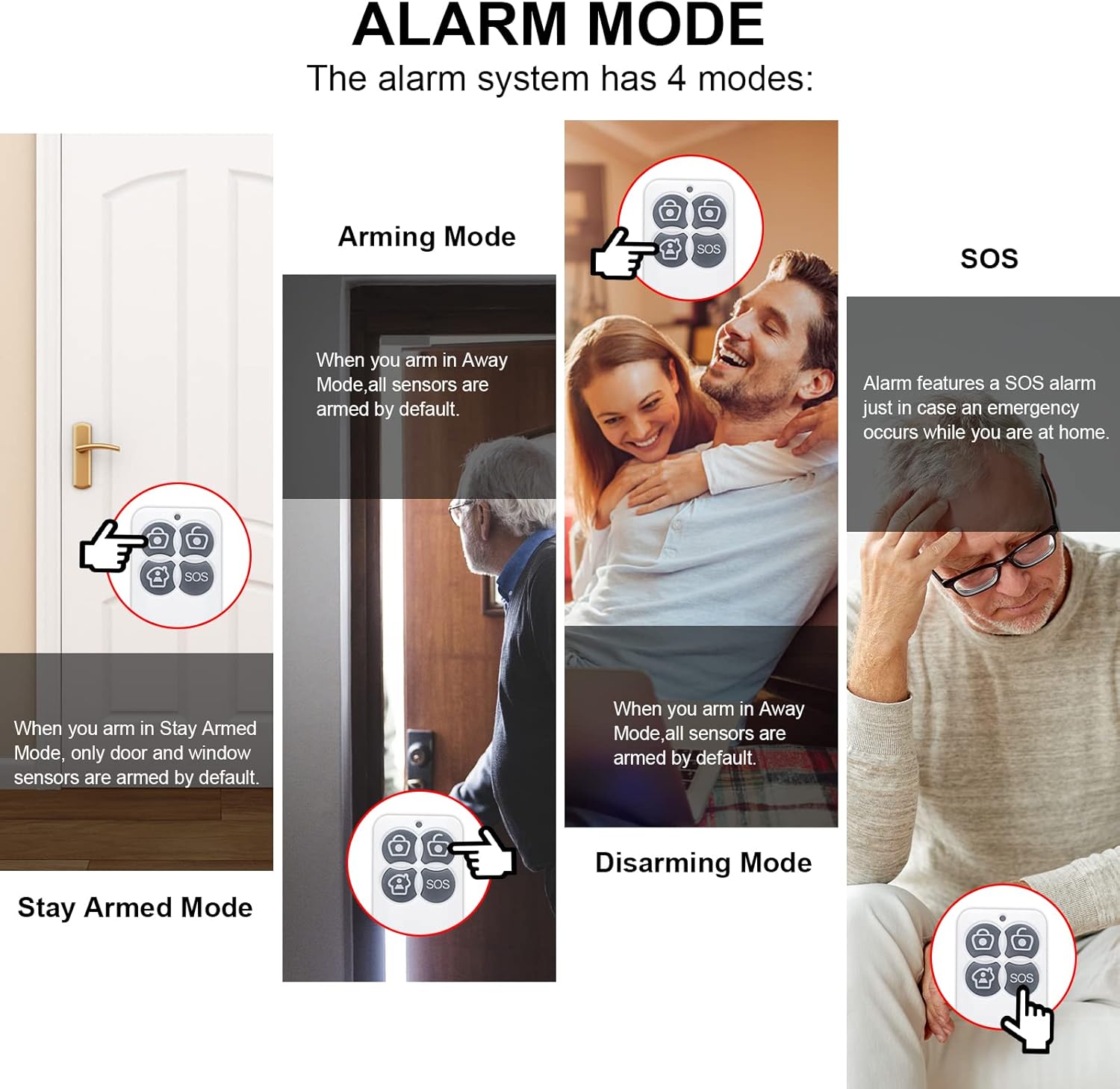 Diagram illustrating the four alarm modes: Arming Mode, Stay Armed Mode, Disarming Mode, and SOS Mode, with corresponding scenarios.