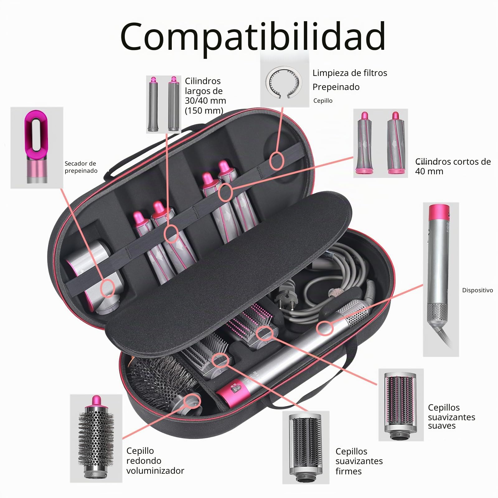 RLSOCO Funda para Dyson Airwrap i.d./Airwrap Co-anda2x Moldeador multifunción y secador - Apto para 4 Piezas de cañón largas o Cortas (Sólo Funda) - Negro
