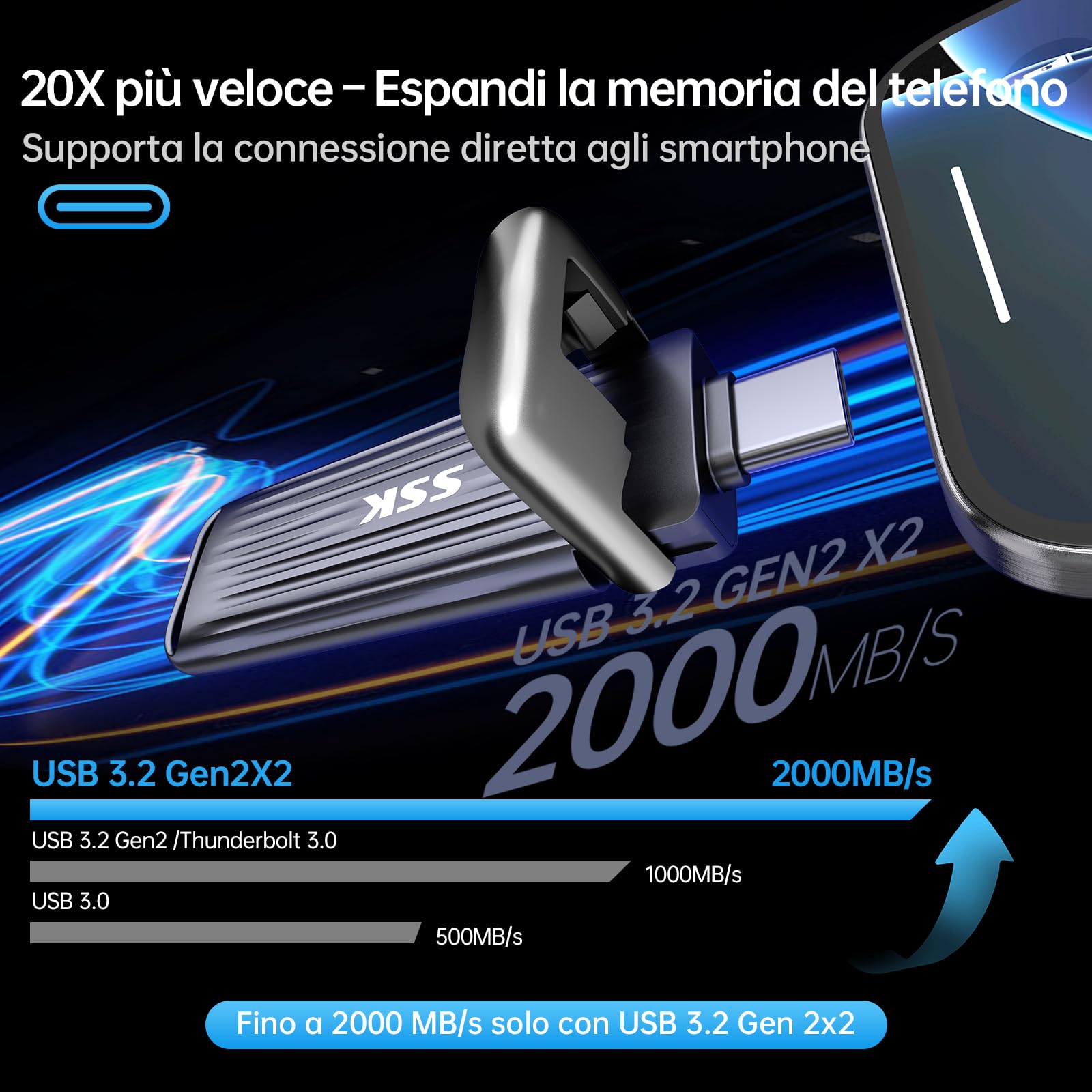 SSK SSD Portatile 1TB Velocità 2000MB/s - Dettaglio