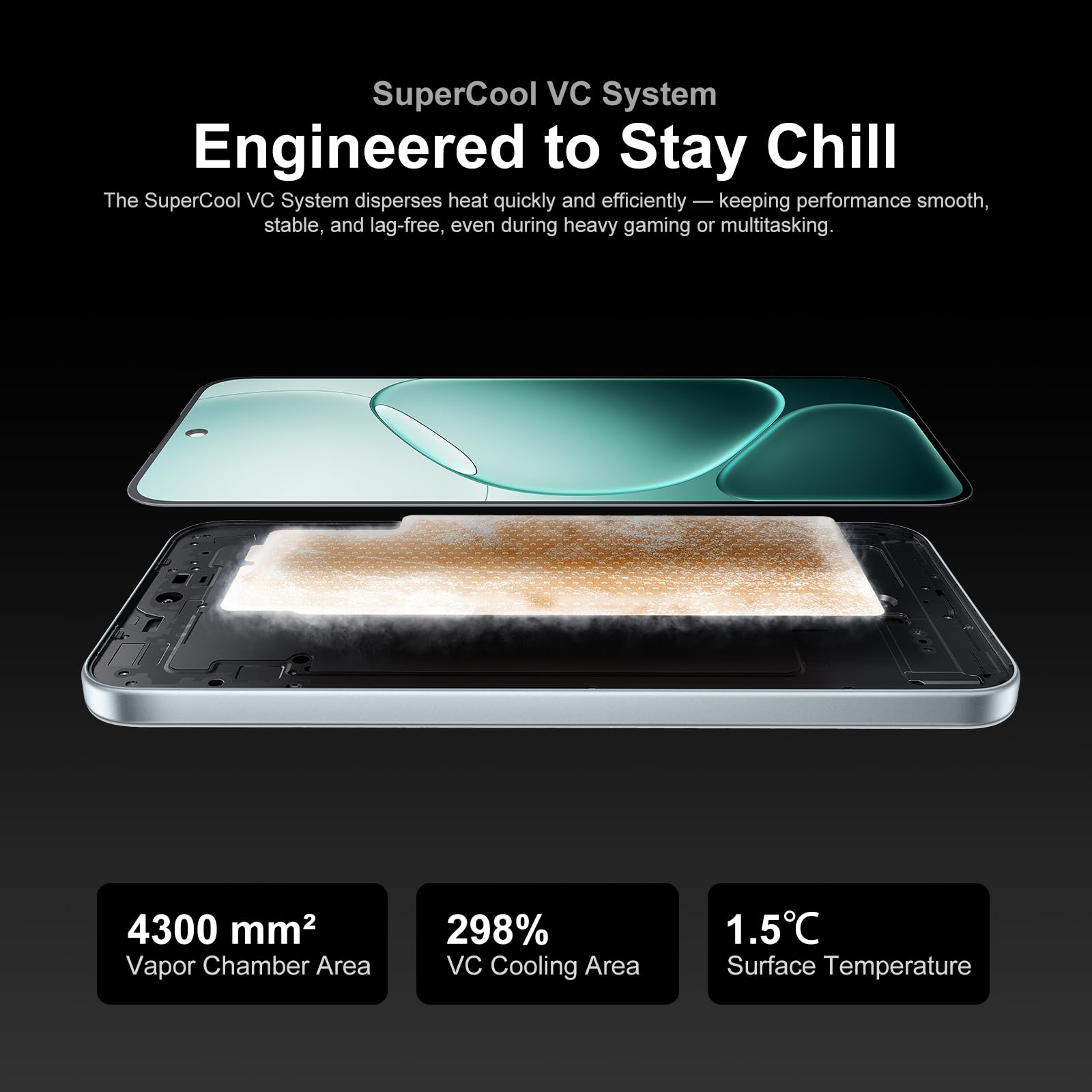 OPPO A6 Pro 5G Smartphone Débloqué, Batterie de 6500mAh, Charge Flash SUPERVOOC 80W, Écran AMOLED 6,57" 120Hz, Dimensity 6300, 8+256 Go, Supercool VC, Caméra AI 50MP + 2MP, IP69, Lunar
