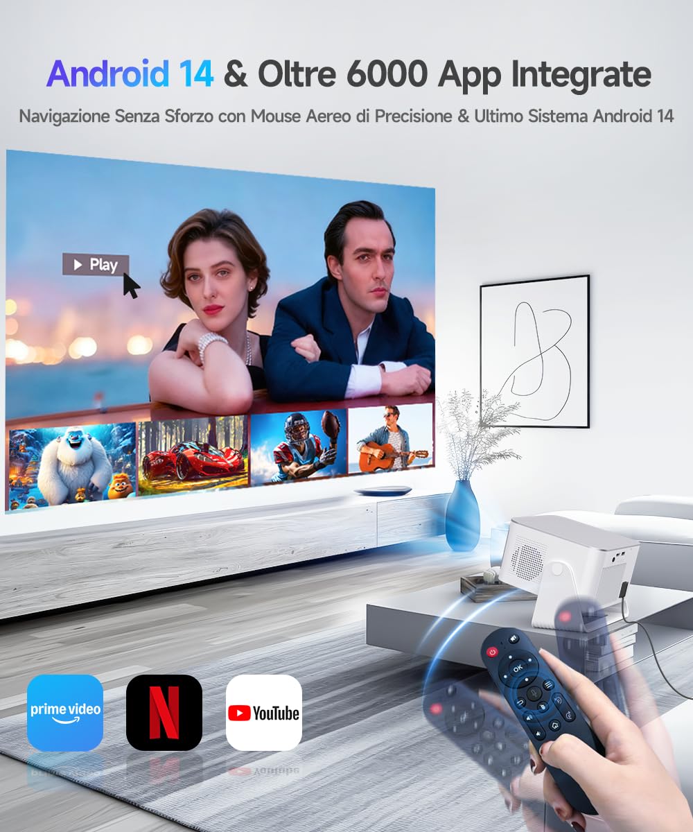 Portatile Projectore 4K 8K WiFi 6 Bluetooth 5.4 Android 14 - Dettaglio