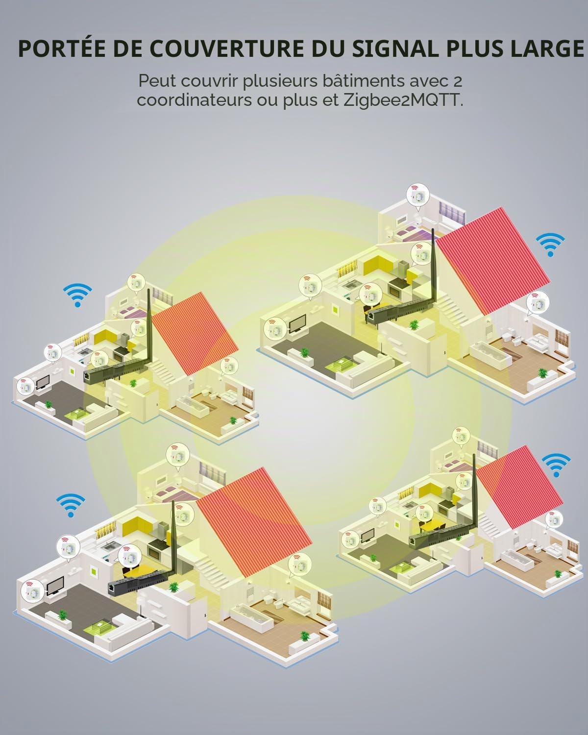 SMLIGHT SLZB-06 – Zigbee 3.0 vers Ethernet, USB et WiFi Gateway Coordinateur avec PoE, passerelle universelle pour Home Assistant/Zigbee2MQTT/ZHA, adaptateur USB Zigbee 3.0 sans fil