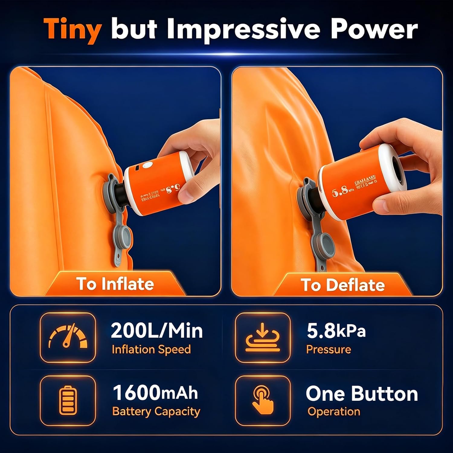 Portable Air Pump for Inflatables with Camping Light, 5.8kPa Mini Electric Air Mattress Pump, 1600mAh Rechargeable with Magnetic Base, Inflate Deflate for Sleeping Pads, Pool Floats