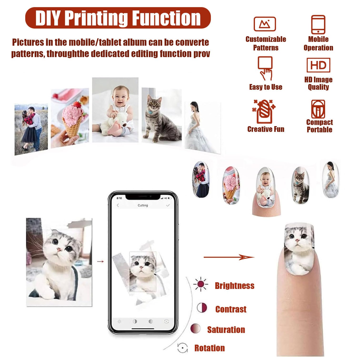 3D-Smart-Nageldrucker, Mini-Leichter Kommerzieller Nageldrucker, 3D Printer Support App/DIY, Nail Art Printer Machine, Nailart-Maschine, 30 Sekunden Malen Für Mädchen-Heimnägel White