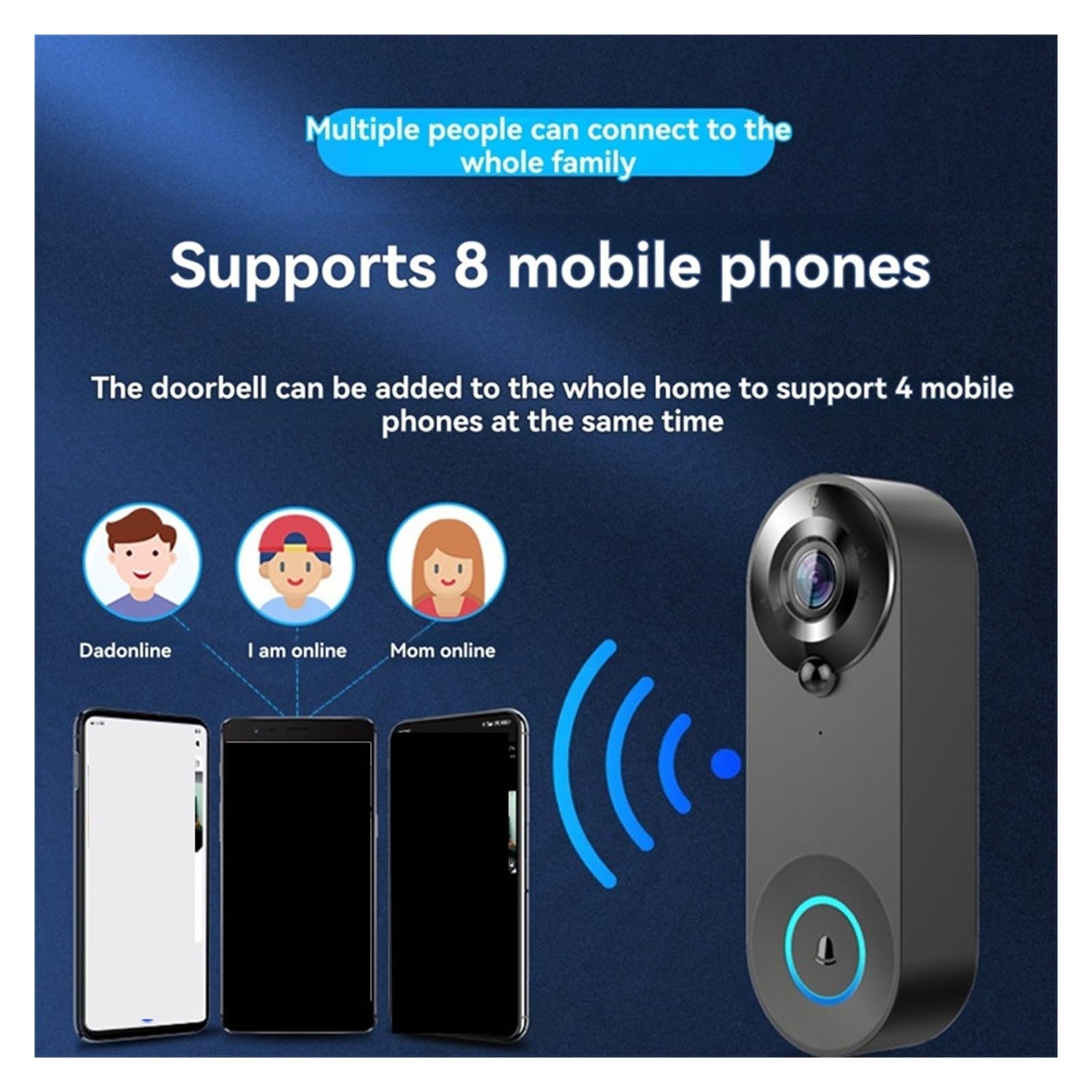 Timbre inalámbrico WiFi con videoportero y cámara de 2 MP for Seguridad de casa Inteligente. Vista Amplia