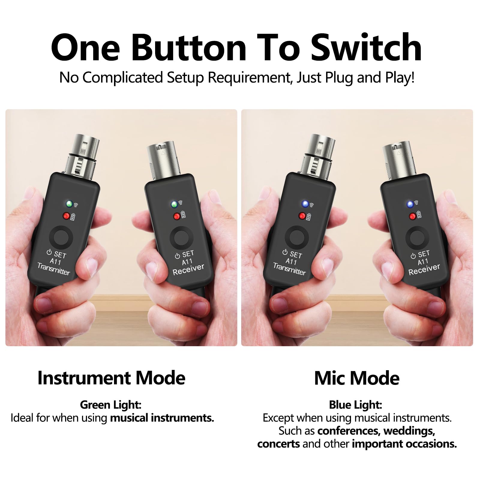 A11 2,4GHz Drahtloses Mikrofon-System – Transmitter & Receiver mit 4 Kanälen, Plug-on XLR-Adapter, geeignet für dynamische/Kondensatormikrofone, Audiomixer (1TX + 1RX)