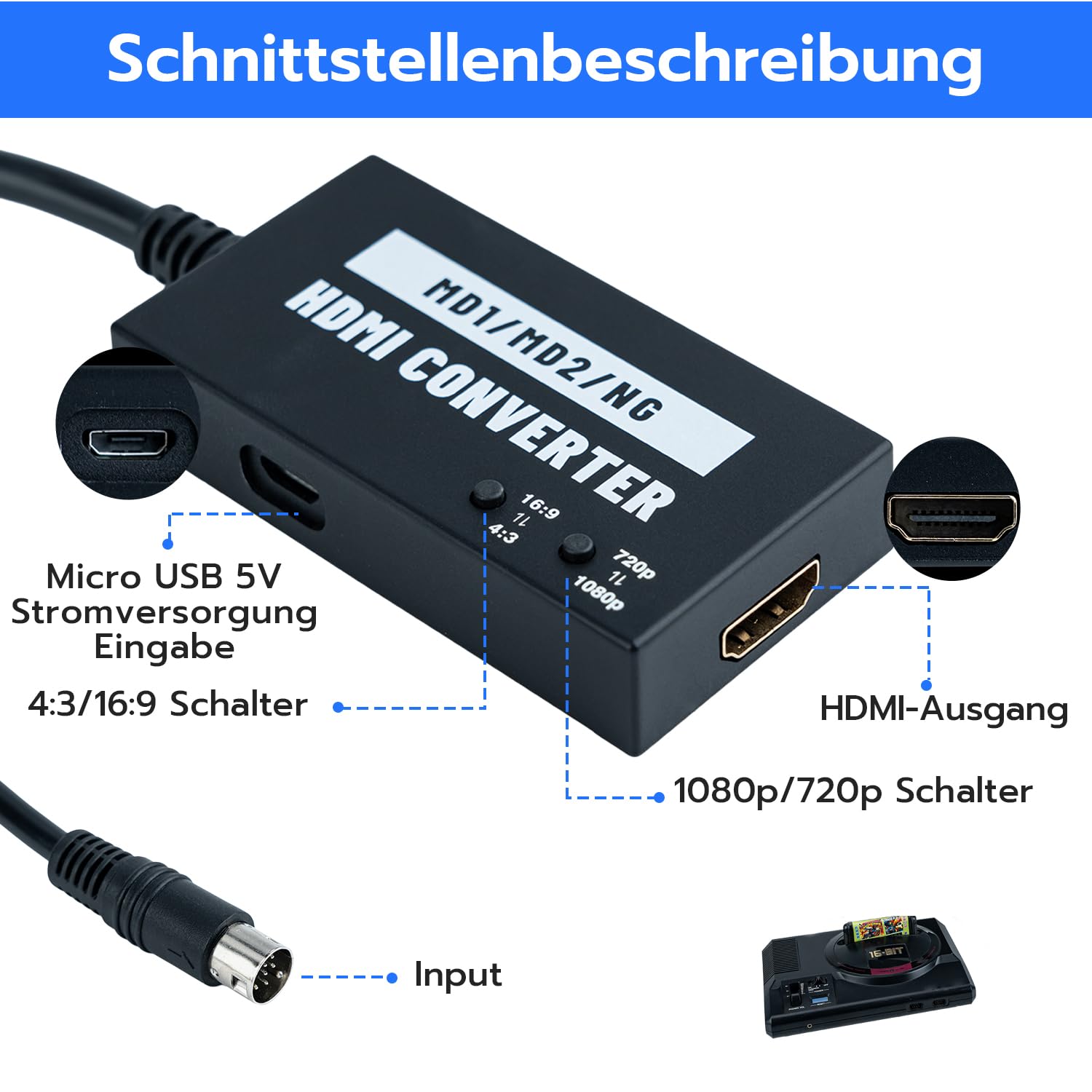 Mcbazel Nahtloser Mega Drive/NEOGEO HDMI-Adapter für HDTV, Multifunktions-Videokonverter 4:3/16:9, 720P/1080P für Mega Drive 1/Mega Drive 2/NEOGEO