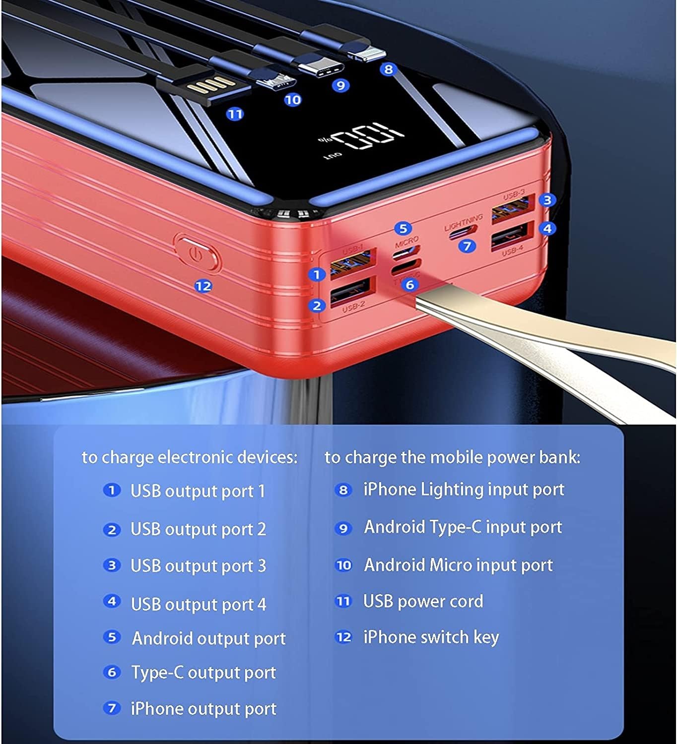 100000Mah Alta Capacidad Bancos De Energía Cargador Portátil Admite Carga Rápida De 2,1A Paquete De Batería Carga 7 Dispositivos para Teléfonos Inteligentes, Tabletas, Consolas De Juegos(Red)