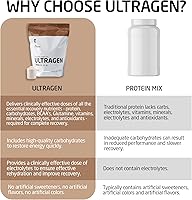 Vista 3 de Primera Endurance Ultragen Bebida de recuperación, First Endurance, talla única , Chocolate, 1, 1