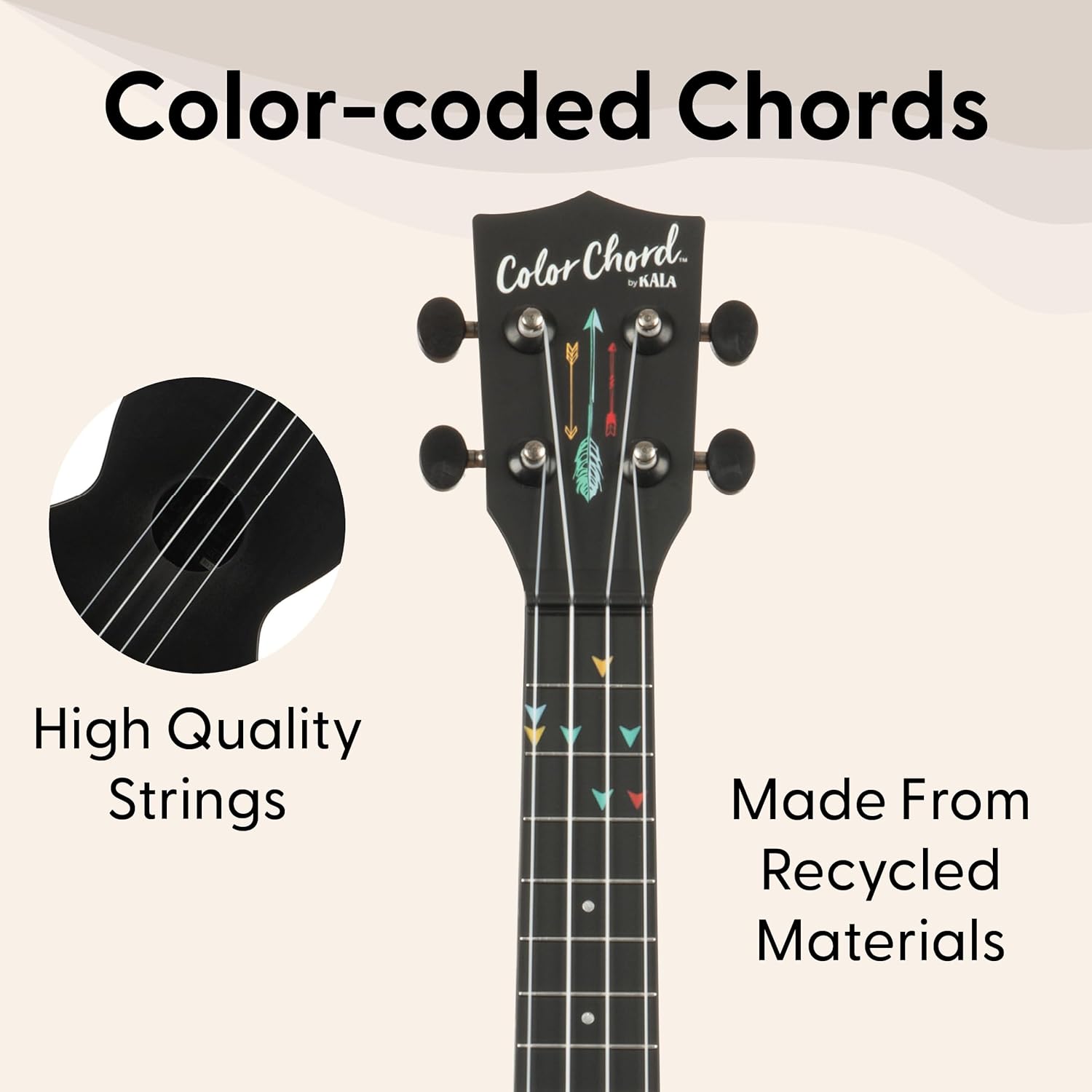 Kala (Kala-R-LTP-CC-S) Learn To Play Color Chord Recycled Ukulele – Soprano Beginner Starter Kit