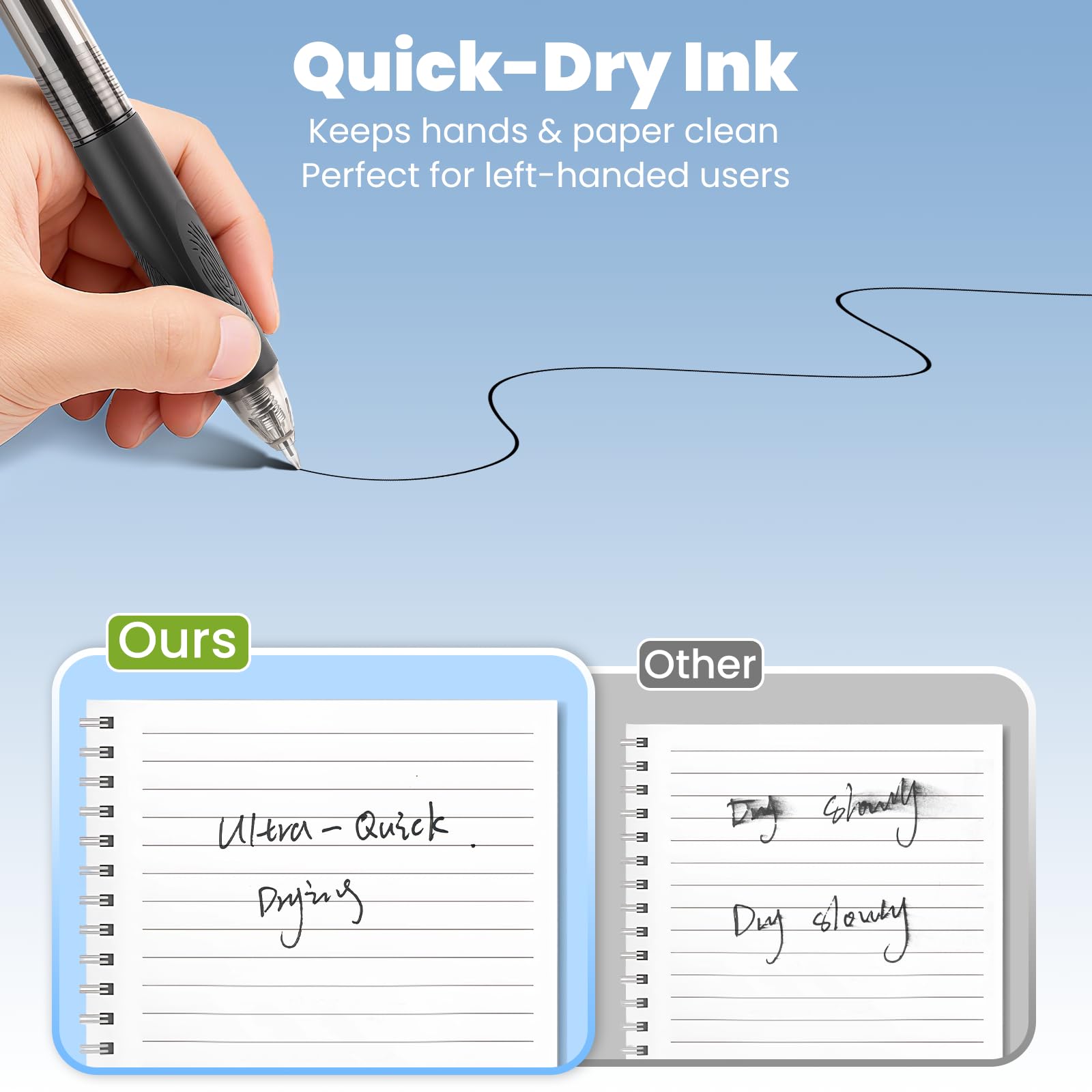 14 Colors Retractable Erasable Gel Pens Fine Point Assorted Color Inks for Drawing Writing Office - Gift Set — view 2