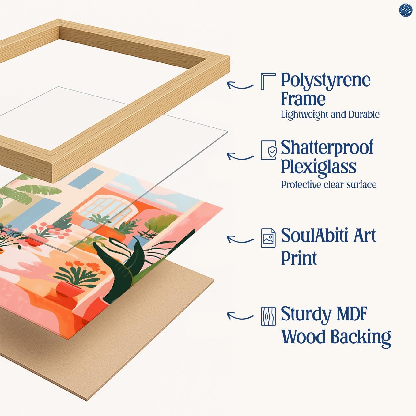 SoulAbiti Sunny Still Life Botanicals set of 3 Framed Wall Print 12x18 inch Light Brown Frame Plexi-Glass Floral Art ready to hang for living room bedroom office decor 2