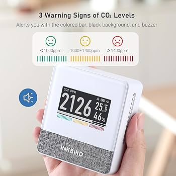 Co2濃度計 Amazon | INKBIRD Wi-Fi 二酸化炭素濃度計 NDIR方式 co2 測定器