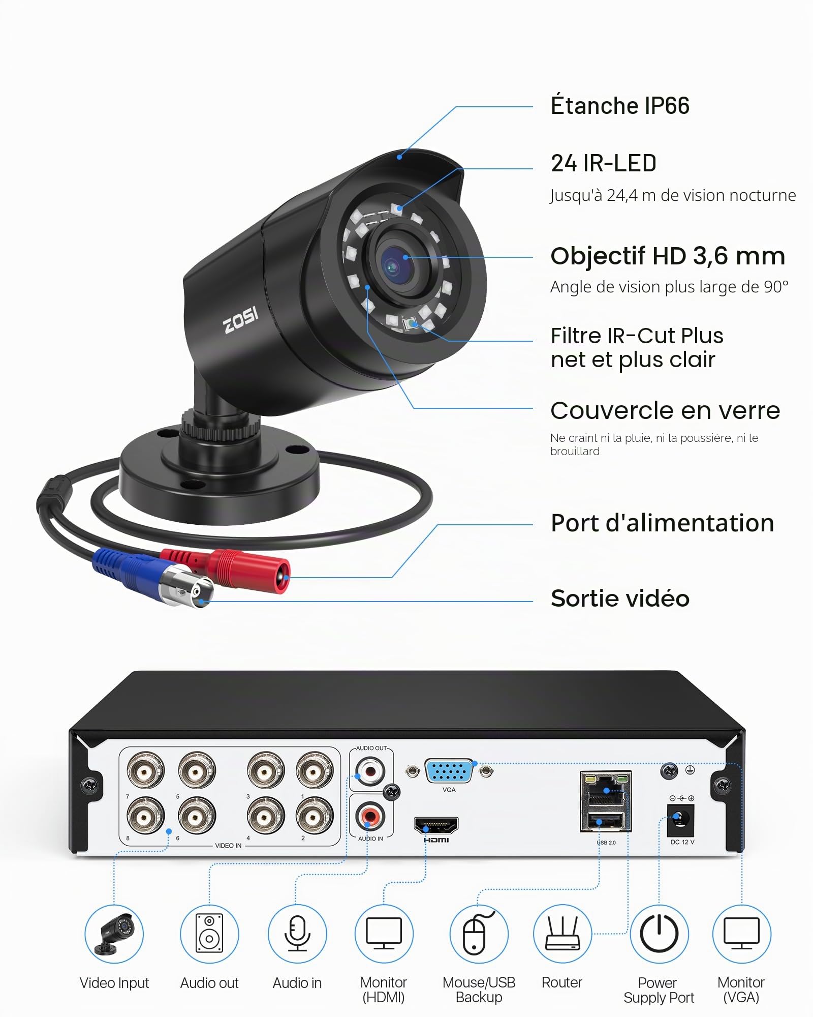 ZOSI H.265+ Kit Caméra Surveillance Extérieure 1080p IP66 DVR 8CH 2To