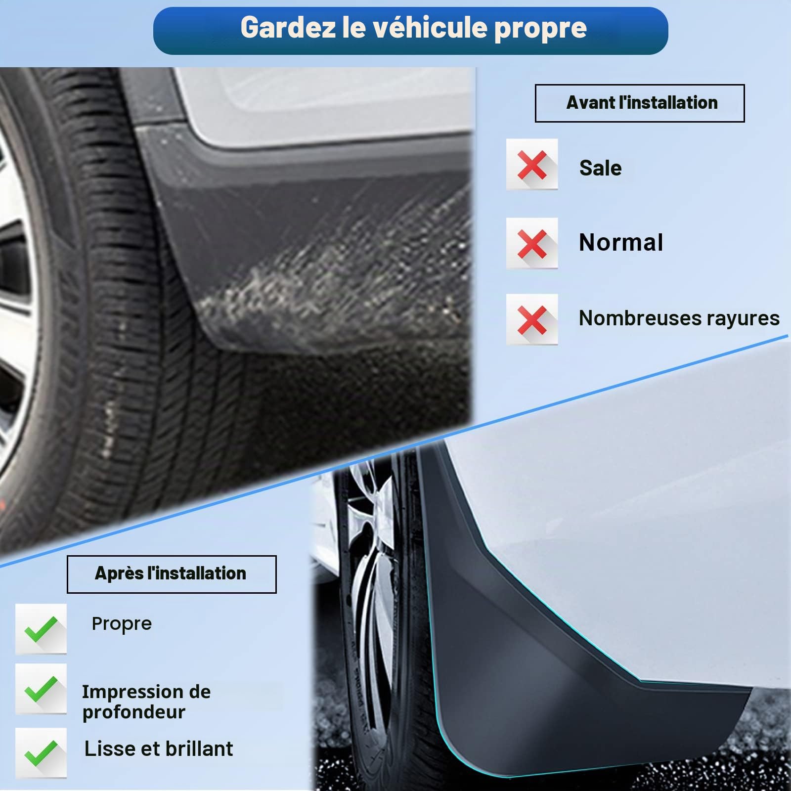 CDEFG Compatible avec Toyota C-HR CHR 2016-2021 2022 Garde-boues Avant et arrière en Plastique Anti-Boue Garde-Boue Anti-éclaboussures 4 pièces Accessoire de Voiture