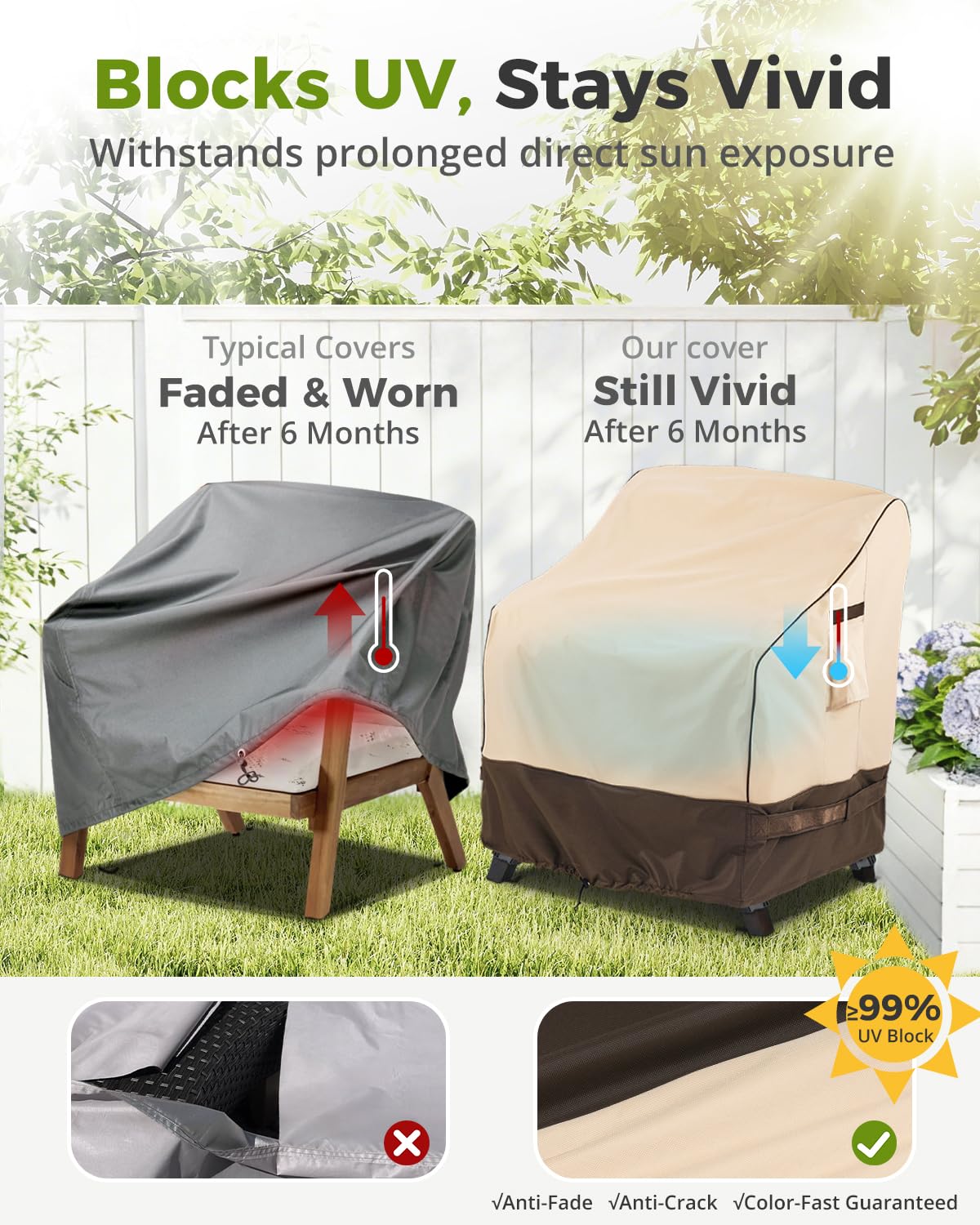 KylinLucky Wasserdichte Abdeckung für Terrassenmöbel, 73 x 76 x 91 cm, 2 Stück, für Gartenstuhl, Khaki