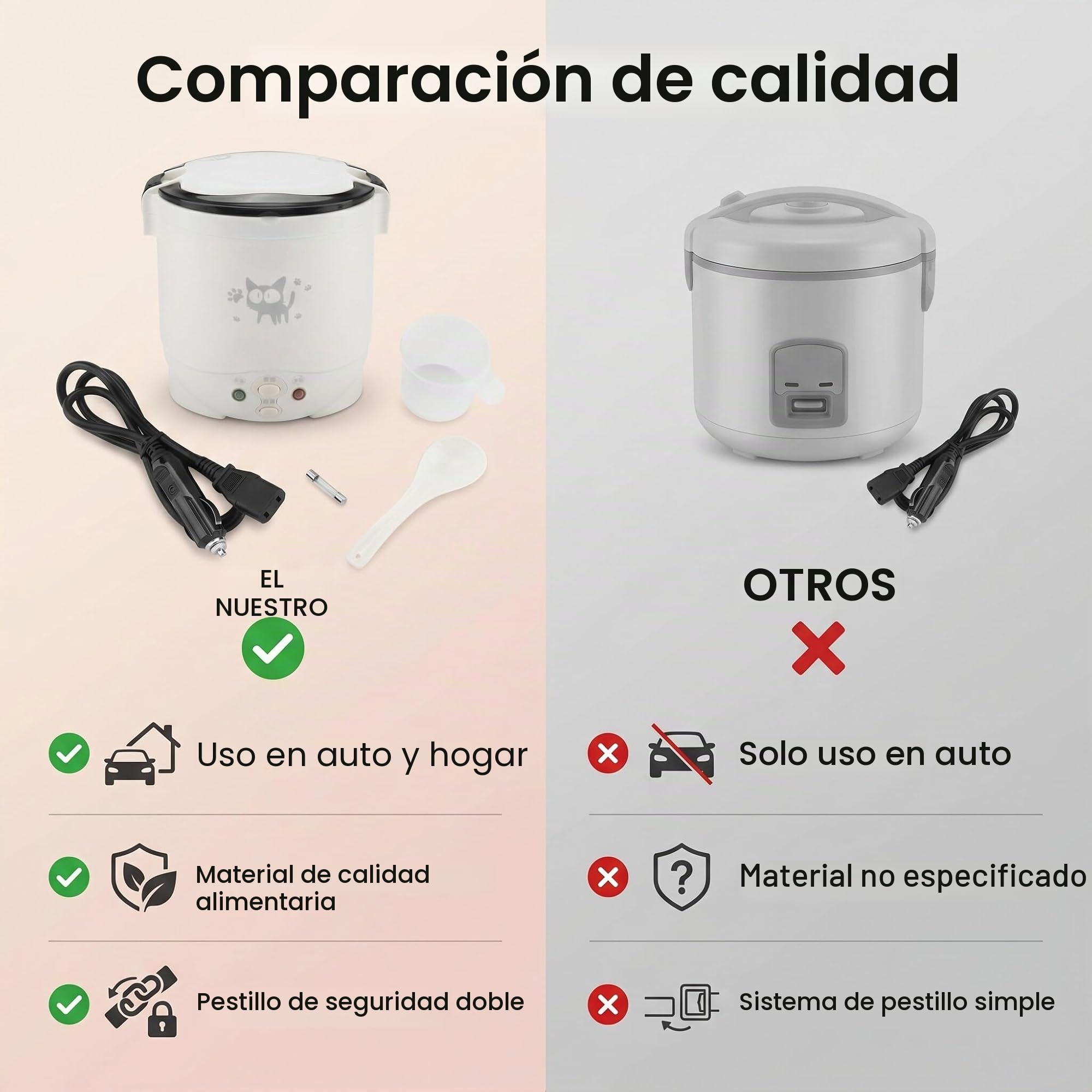 Wakects Olla arrocera para Coche, pequeña Olla arrocera de Viaje 12v para Coche, función Calentar y Mantener Caliente, se Puede Utilizar como Fiambrera eléctrica (Blanco)