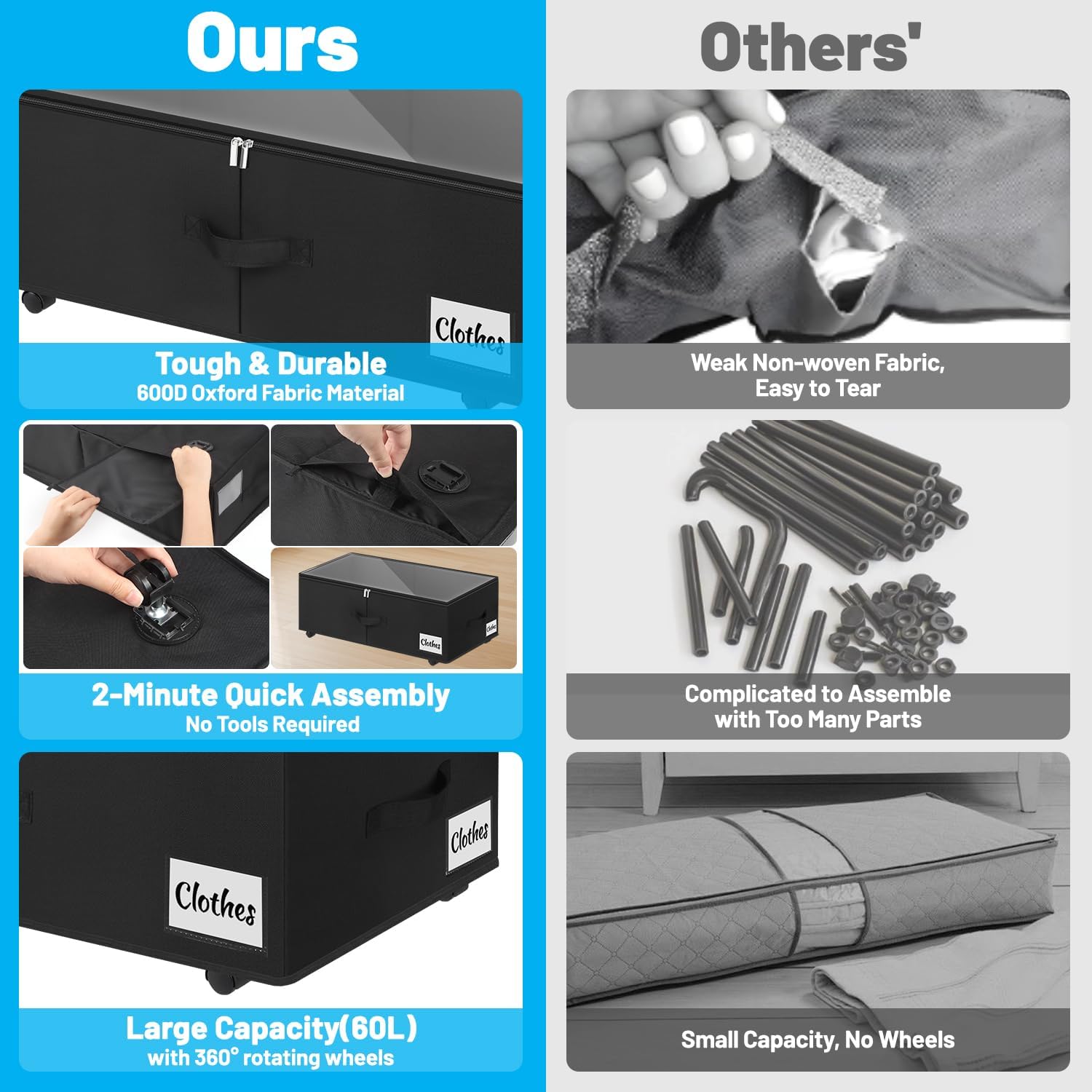 Under Bed Storage with Wheels, 2-Pack 10" Height XXL 60L Rolling Storage Bins, Quick Assembly Underbed Shoe Storage Containers with Clear Lid & Label, Dorm Under bed Drawers for Clothes, Shoes, Black