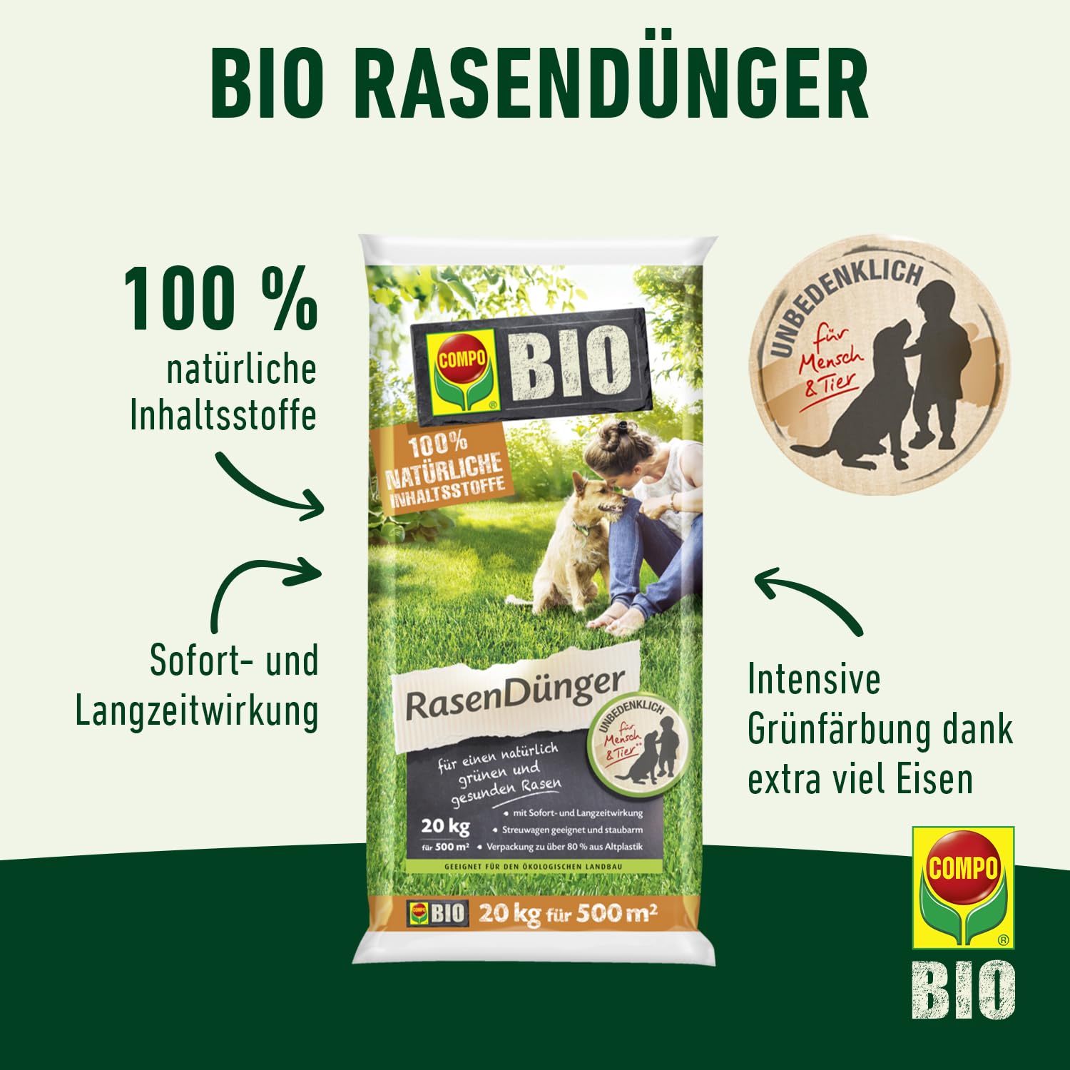 COMPO Engrais bio pour gazon 20 kg, engrais naturel avec effet longue durée pour 500 m²