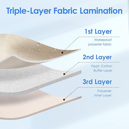 Miniatura 5 de LENTION Bolsa organizadora de cables, organizador de accesorios electrónicos, bolsa impermeable para cables de banco de energía, cargadores, cables