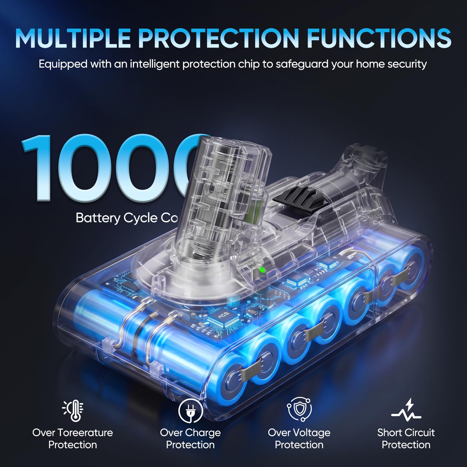 Amazon.com: GREATXILI Replacement Battery for Dyson V12 3500mAh