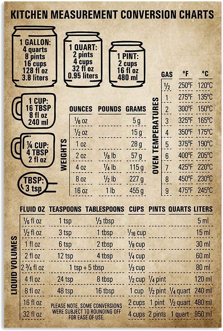 peiyeety Cooking Knowledge Metal Signs Wall Decor Kitchen Measurement Conversion Charts Posters Chef Guide Home Kitchen Bakery Farmhouse 8" x 12"