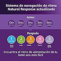Vista 10 de Philips AVENT - Biberón natural con boquilla de respuesta natural, transparente, 4 onzas, paquete de 4, SCY900/04