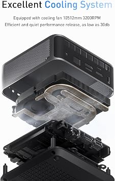 MINISFORUM AI Mini PC M1 Pro-125H with Intel Core Ultra 5 Processor 125H (14C/18T, up to 4.5GHz), 32GB DDR5, 1TB PCIe4.0 SSD, Triple Display with HDMI 2.1/USB4/DP, 5X USB Ports, WiFi 7, BT5.4