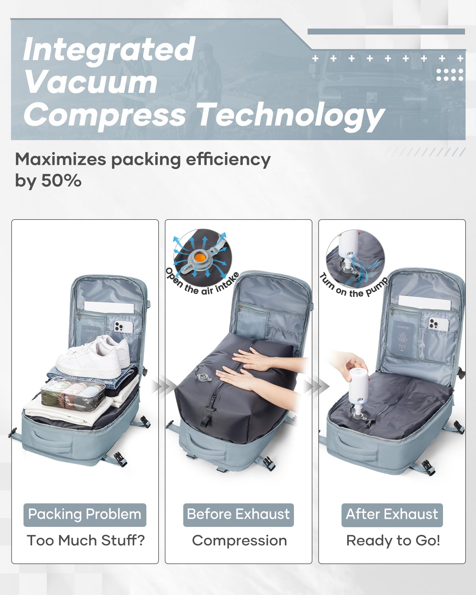 SZLX Zaino Ryanair 40x30x20 Sottovuoto Zaino da Viaggio 40x20x25 Ryanair Wizzair Donna da escursionismo impermeabile Zaino Casual Laptop da 14 Pollici con porta di ricarica USB Scomparto per Scarpe