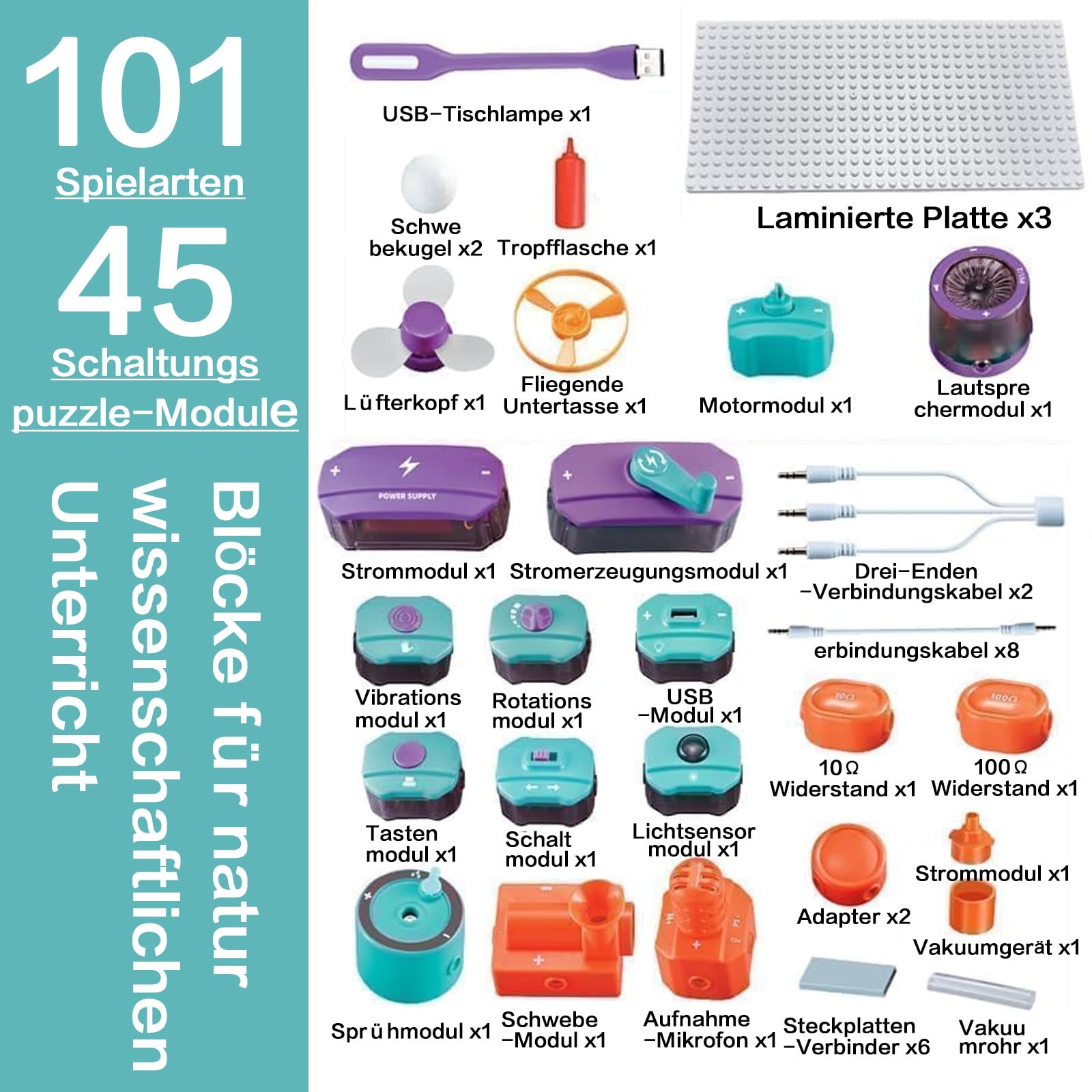 Elektronik Baukasten für Kinder STEM Physik Experimentierkasten mit Lichtsensor & Mikrofon Lernset mit Grundplatte Kreatives Wissenschaftsspielzeug für Jungen & Mädchen Ohne Batteri (45 PCS)