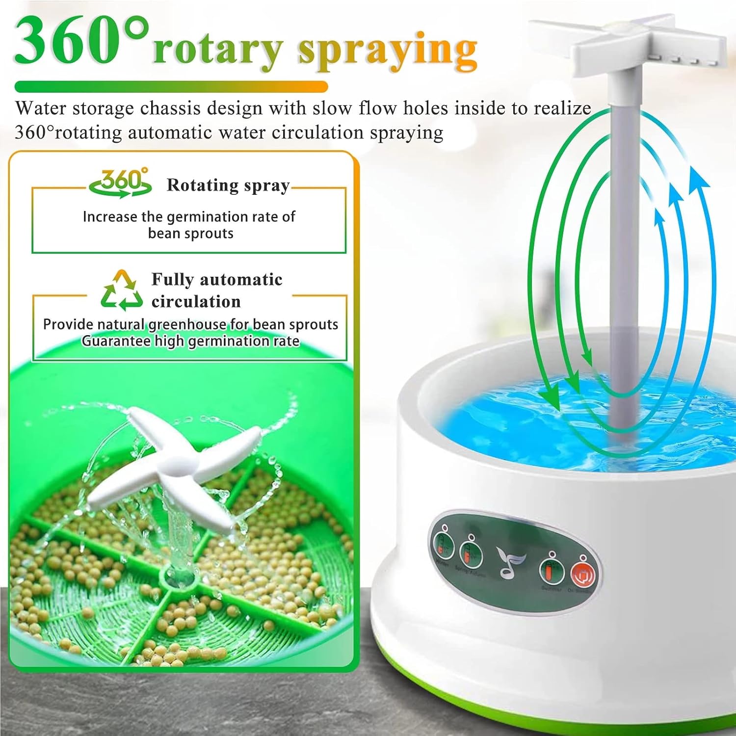 Home Smart Bean Sprout Machine, Fully Automatic Seed Sprouting Kit, Automatic Soaking Beans and 360° Rotating Spraying Design, Large-Capacity Sprouting Seedling Machines, for Homemade Bean Sprouts