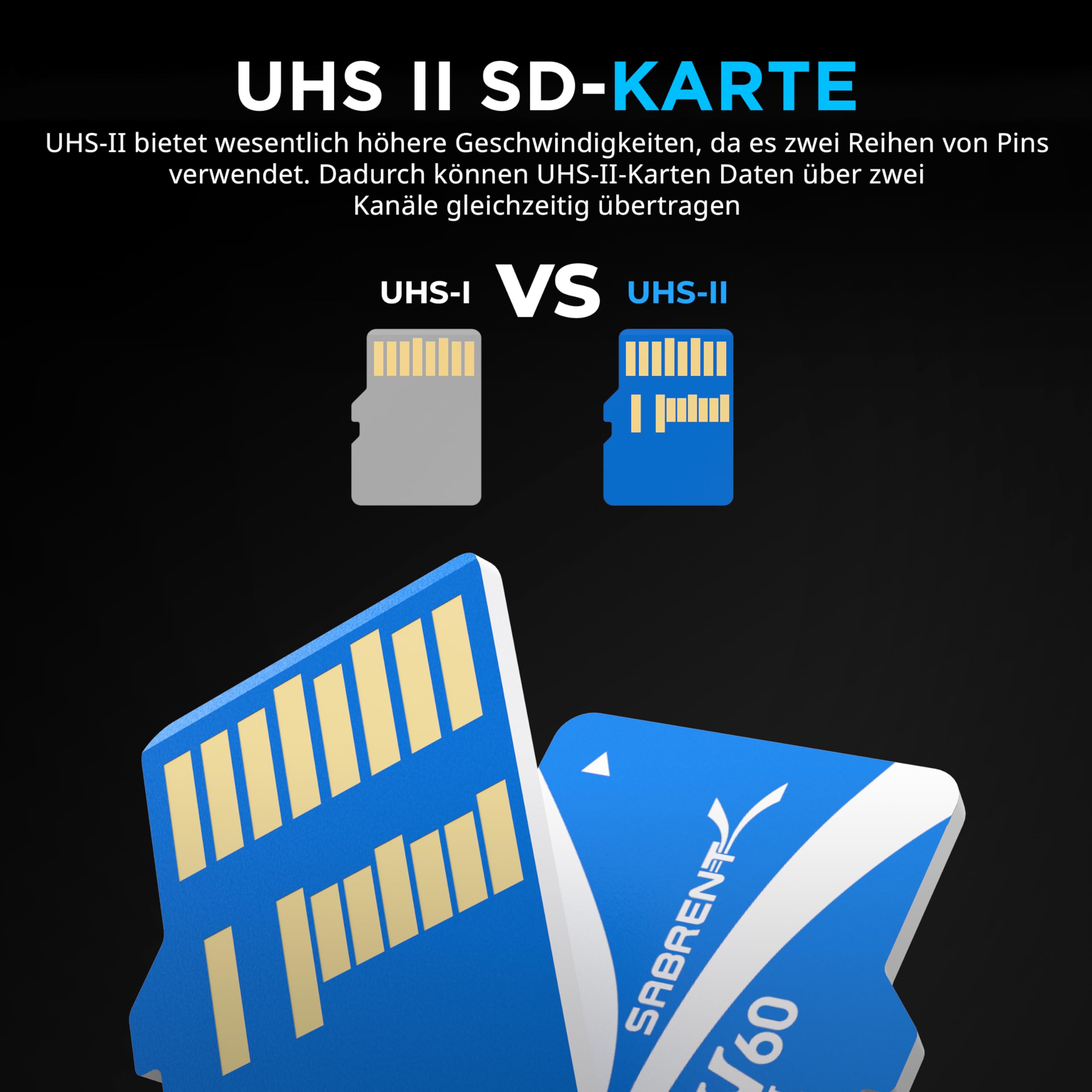 Sabrent Micro SD KarteB V60 Rocket 128G – Bild 6