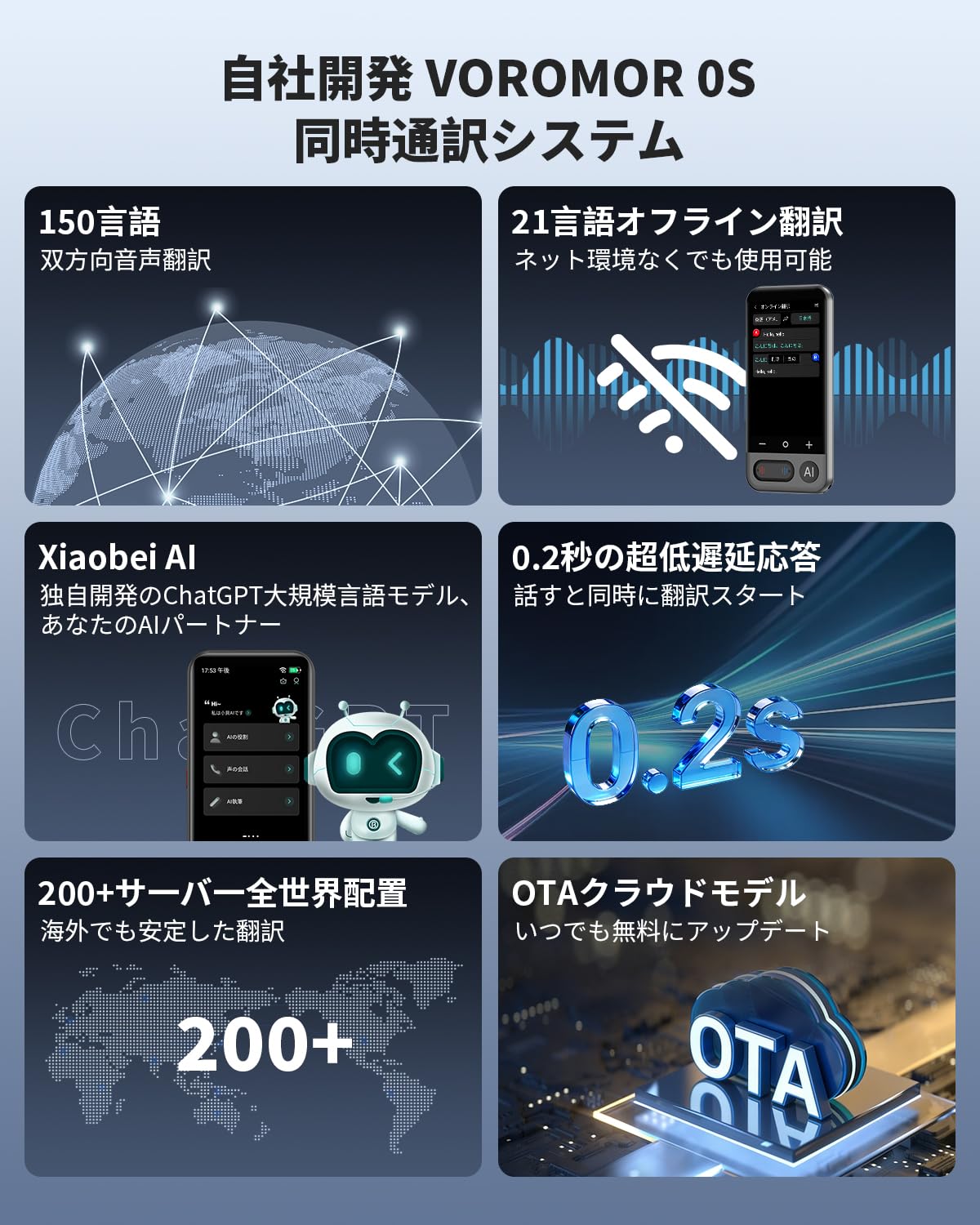 Amazon.co.jp: MUMEOMU Z16 AI翻訳機 音声翻訳機 ChatGPT搭載 携帯翻訳