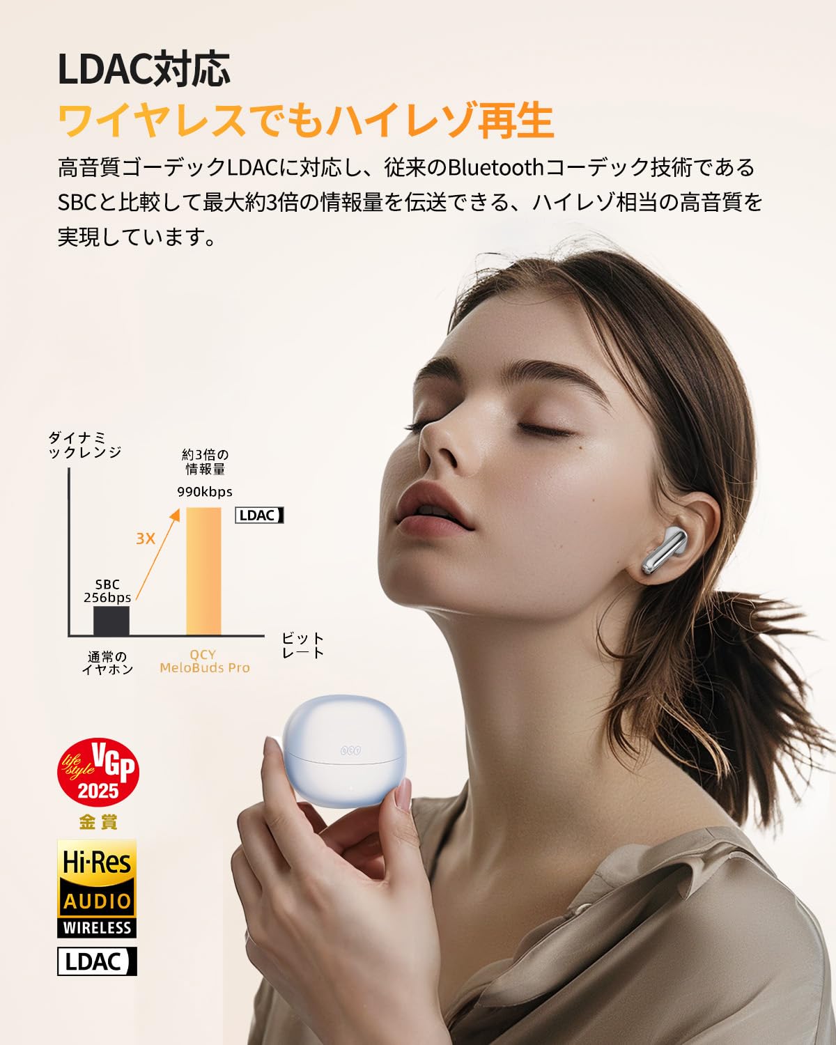 QCY MeloBuds Pro ワイヤレスイヤホン ノイズキャンセリング ハイレゾ