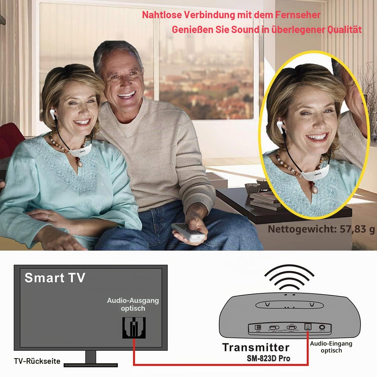 SIMOLIO Digitaler Funkkopfhörer für Fernseher Kabellos, 2.4GHz Gehörschützende TV Kopfhörer für Senioren mit Mikrofon & Ladestation, Kompatibel mit Optisch, RCA, 3.5mm AUX Verbindung, SM-823D Pro