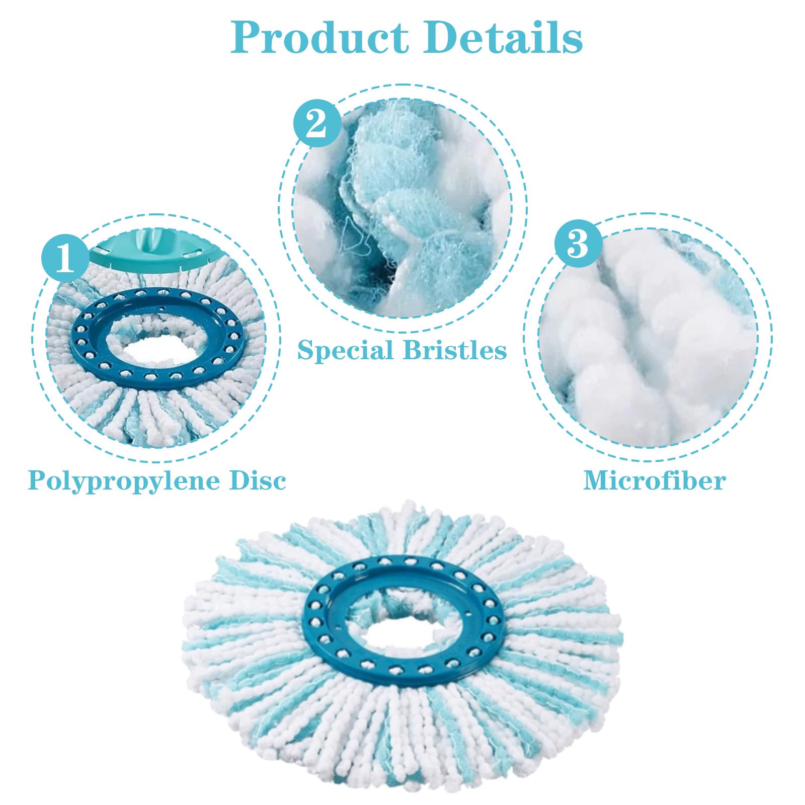 4 Piezas Cabezal de Mopa de Recambio Compatible con Leifheit Clean Twist Disc Mop Ergo Kit, Cabezas de Fregona de Repuesto para Leifheit Recambio para Mopa, Repuesto para Fregona Microfibra