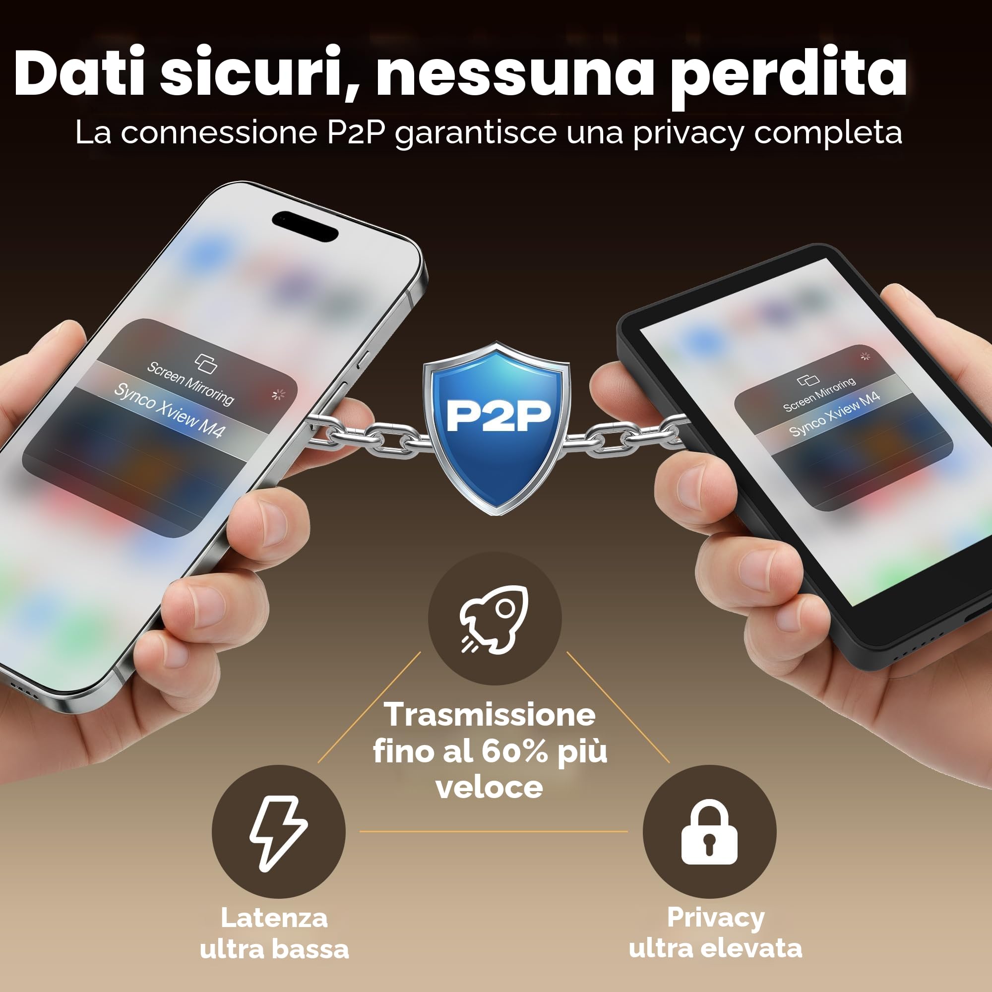 SYNCO XView Monitor Vlog per iPhone 17 - Schermo Selfie Magnetico Wireless 1080P/4K per Fotocamera Posteriore, Portata 50m, Batteria 3 Ore con Altoparlante Integrato per Live Youtube e TikTok (Nero)