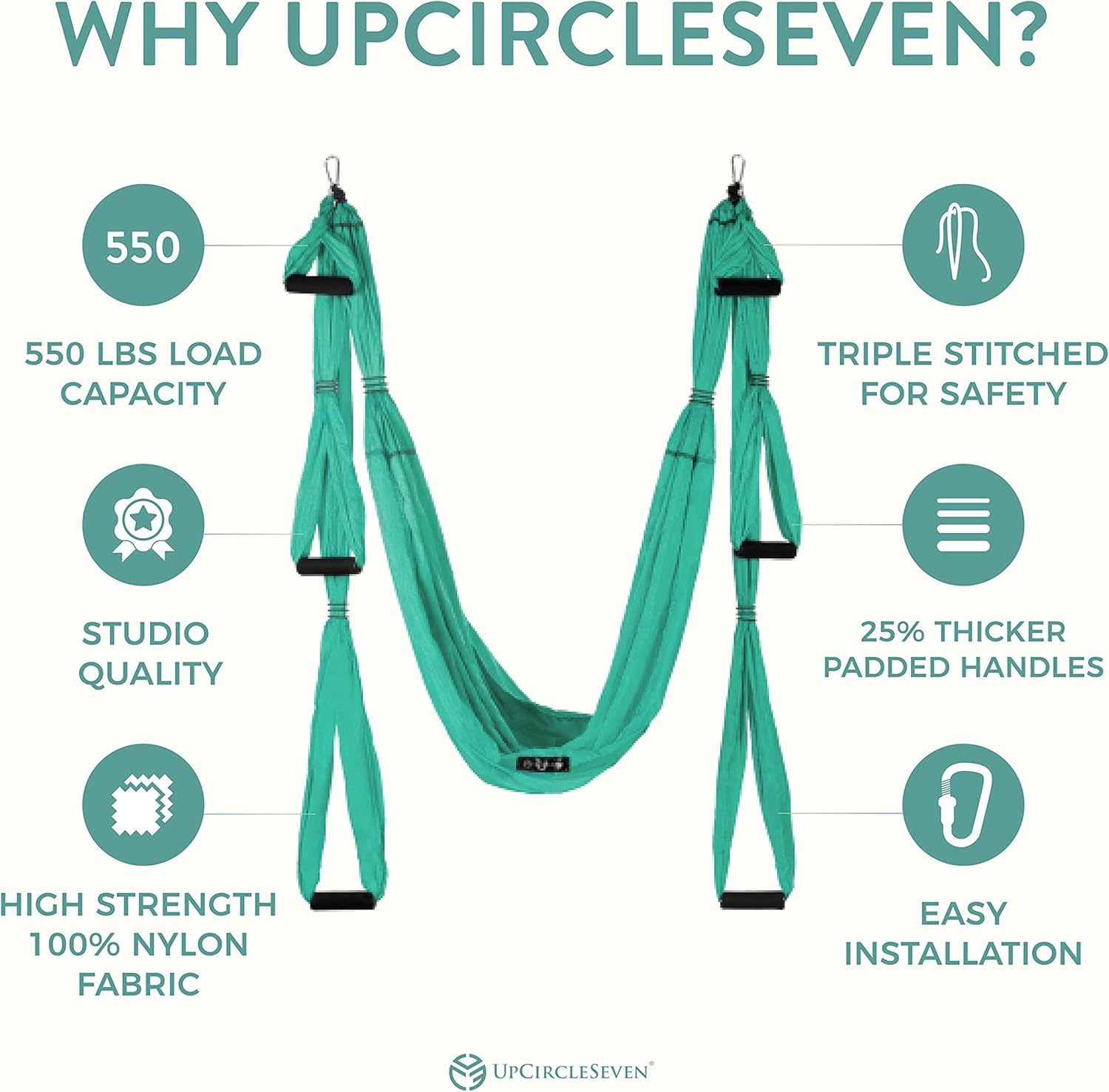 UpCircleSeven Aerial Yoga Swing Set Ceiling Mount Accessories, Turquoise : Sports & Outdoors