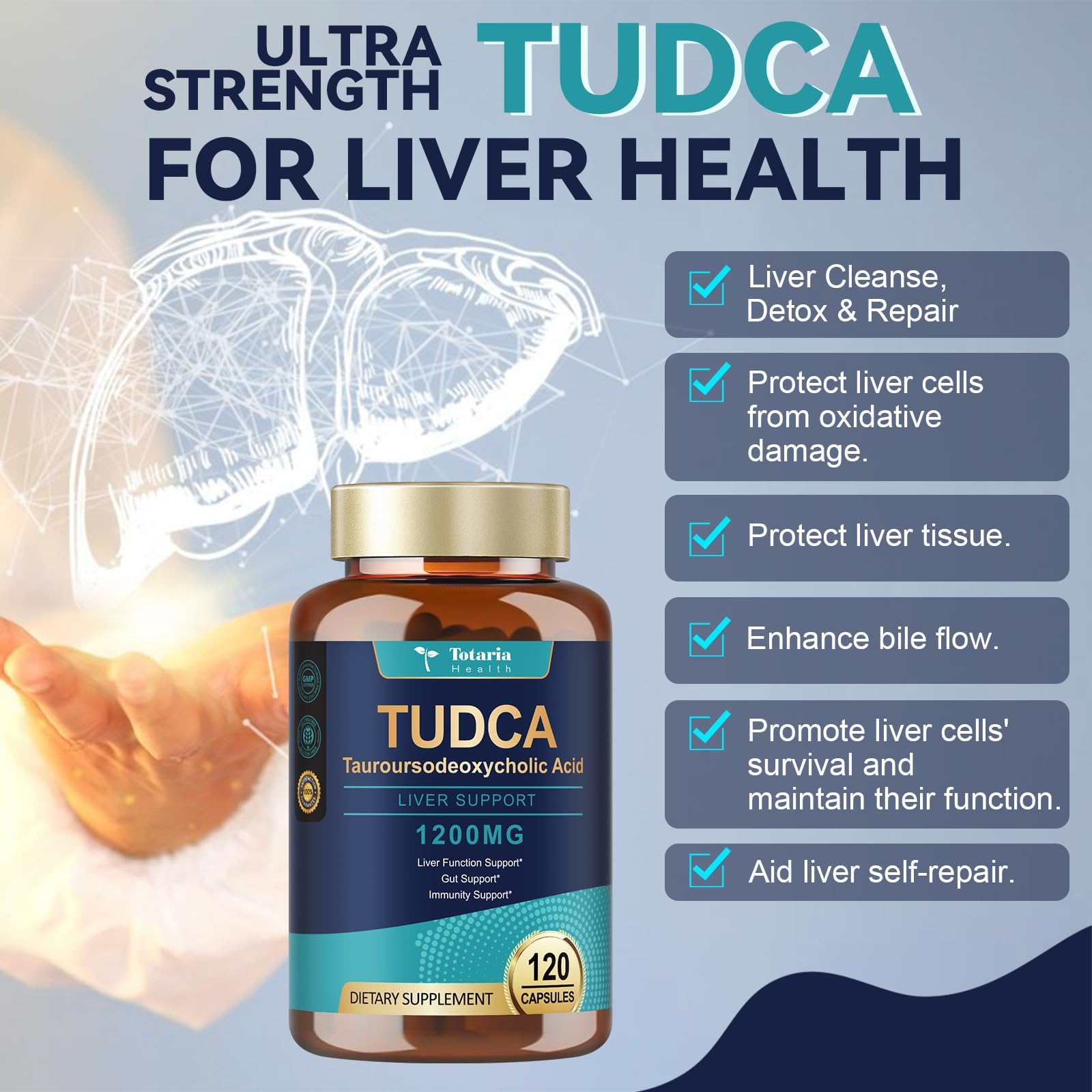 Totaria TUDCA Bile Salts 1200mg (Tauroursodeoxycholic Acid), 120 Capsules, Ultra Strength Pure TUDCA Liver Supplements, Liver and Gallbladder Cleanse & Repair, Vegan — Amazon image 5
