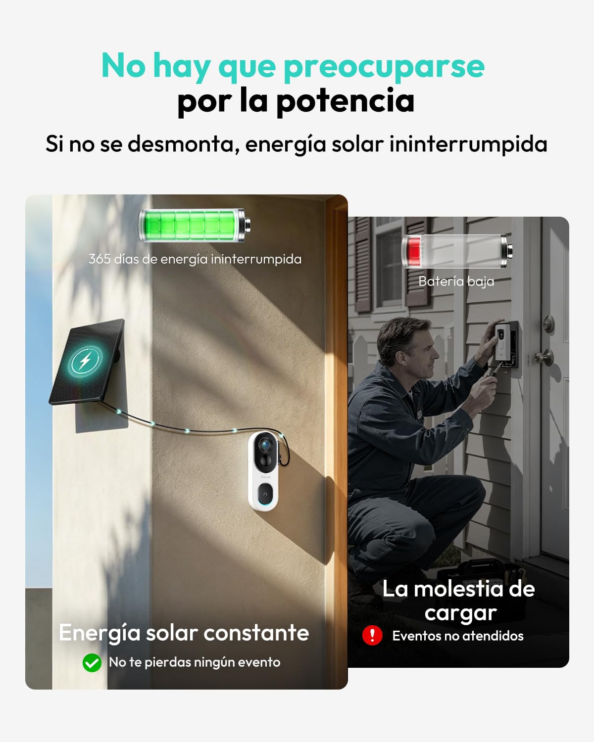 BOTSLAB Timbre inalámbrico Exterior Impermeable 2K con Panel Solar | Timbre de vídeo de alimentación continua con vista, cabezal y pies 1:1, audio bidireccional, detección humana, WiFi 2,4 GHz
