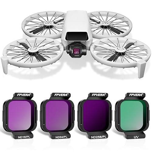ND Filter Kit for DJI Flip Drone – ND16&PL, ND64&PL,