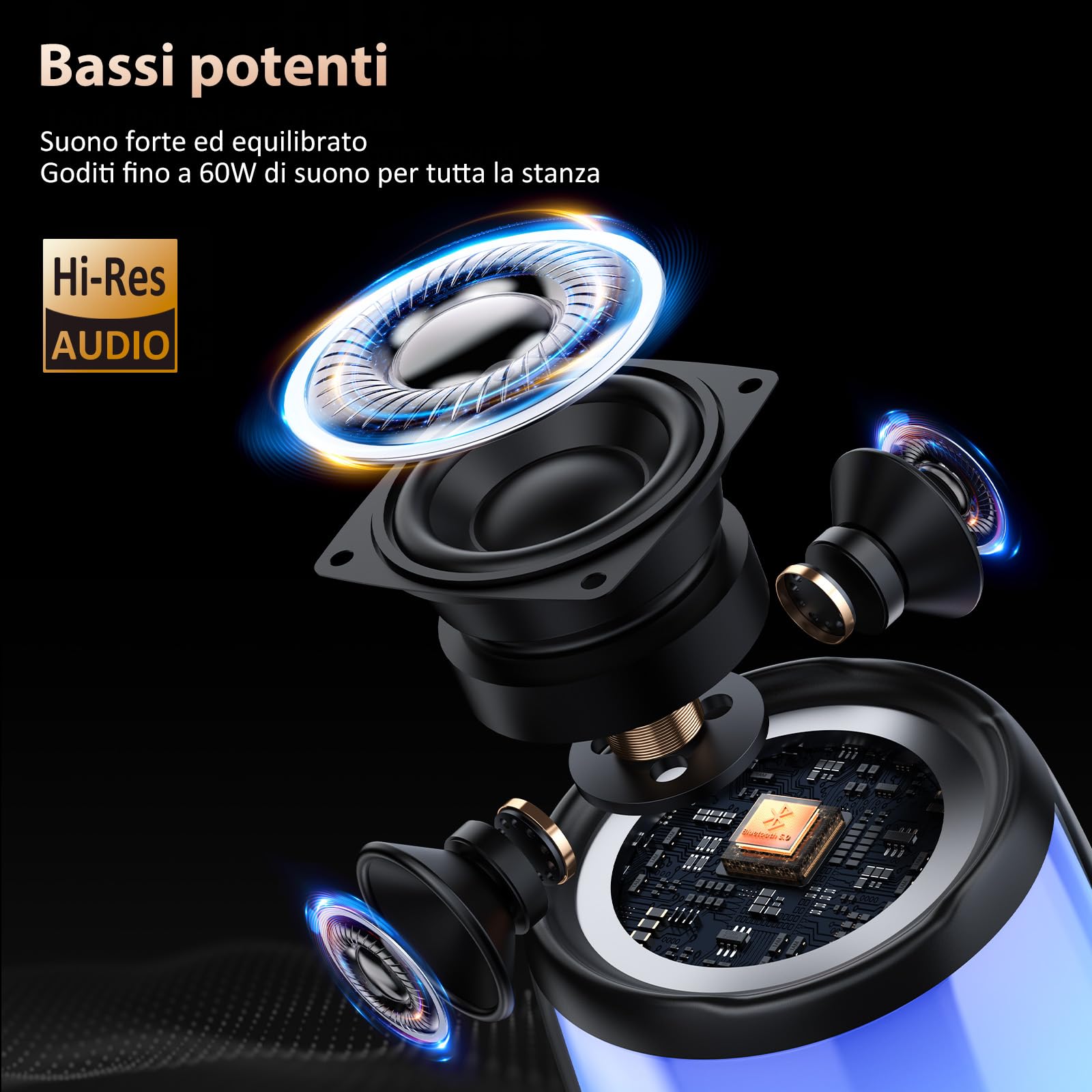 JYX Altoparlante Bluetooth 5.4 portatile, 60 W Bass Potenti, 24 H Autonomia, 11 Luce RGB, USB, AUX, TF Carte, Altoparlante Bluetooth per Feste/Viaggio/Esterni