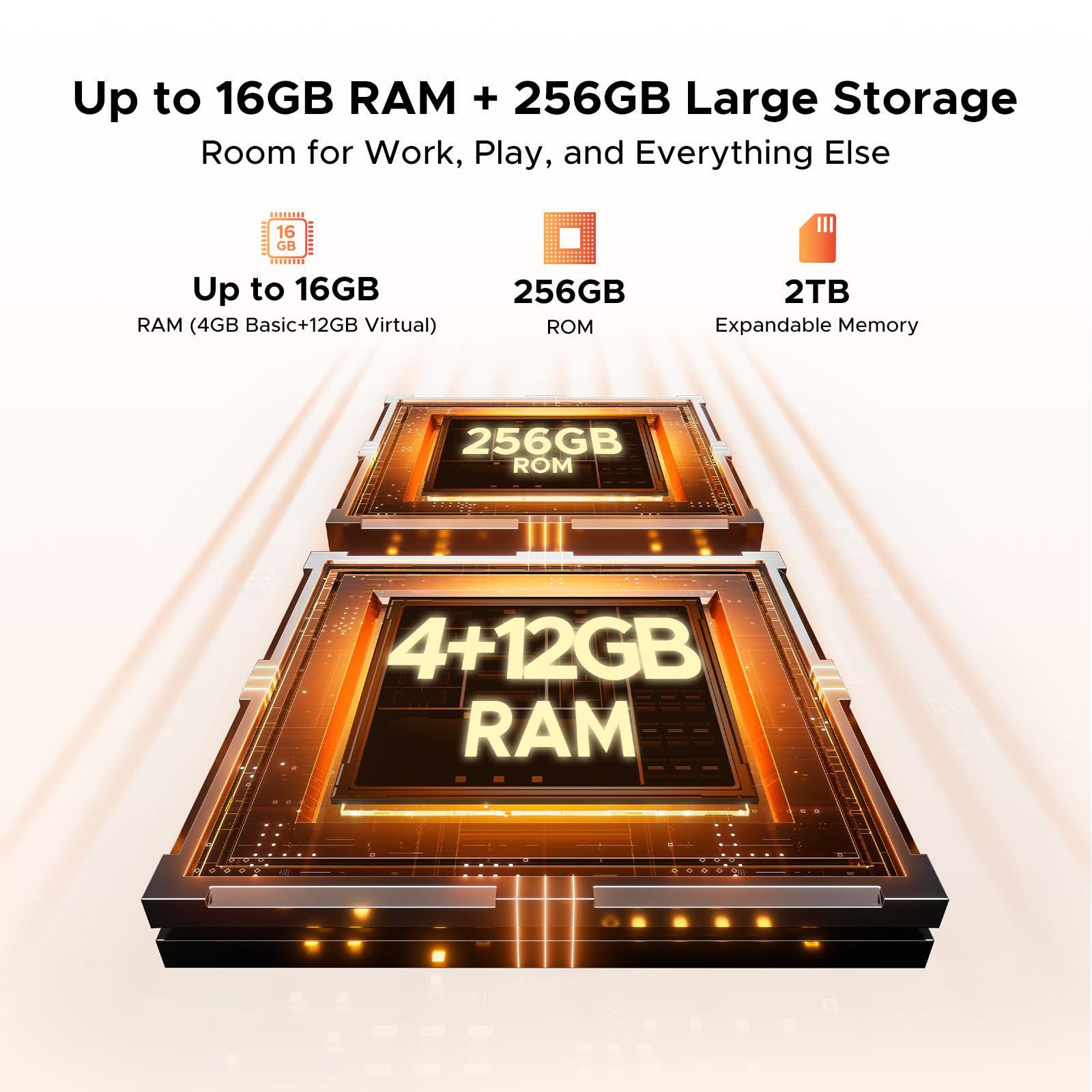 Fire 7 5G Android 15 Outdoor Mobile Phone Without Contract 13000 mAh Dimensity 6300 256GB + 16GB Outdoor Smartphone 64MP, 6.6 Inch IPS Display, 3 Cards Dual 5G SIM/IP68/GPS/Fingerprint/NFC/OTG