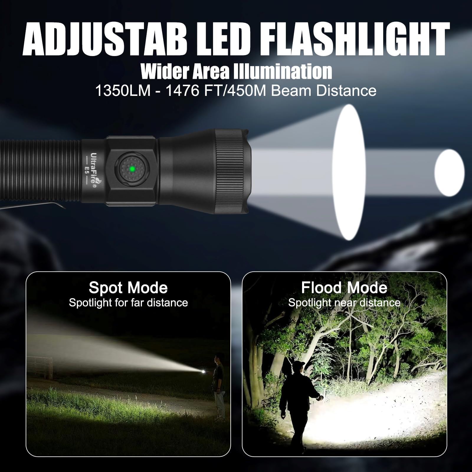 UltraFire Wiederaufladbare Taktische Taschenlampe mit Holster, 1350 Lumen Zoombare LED Polizei Taschenlampe mit Halterung für Dienstgürtel, 6 Modi, USB-C, für Camping/Gesetzesvollzug, E5
