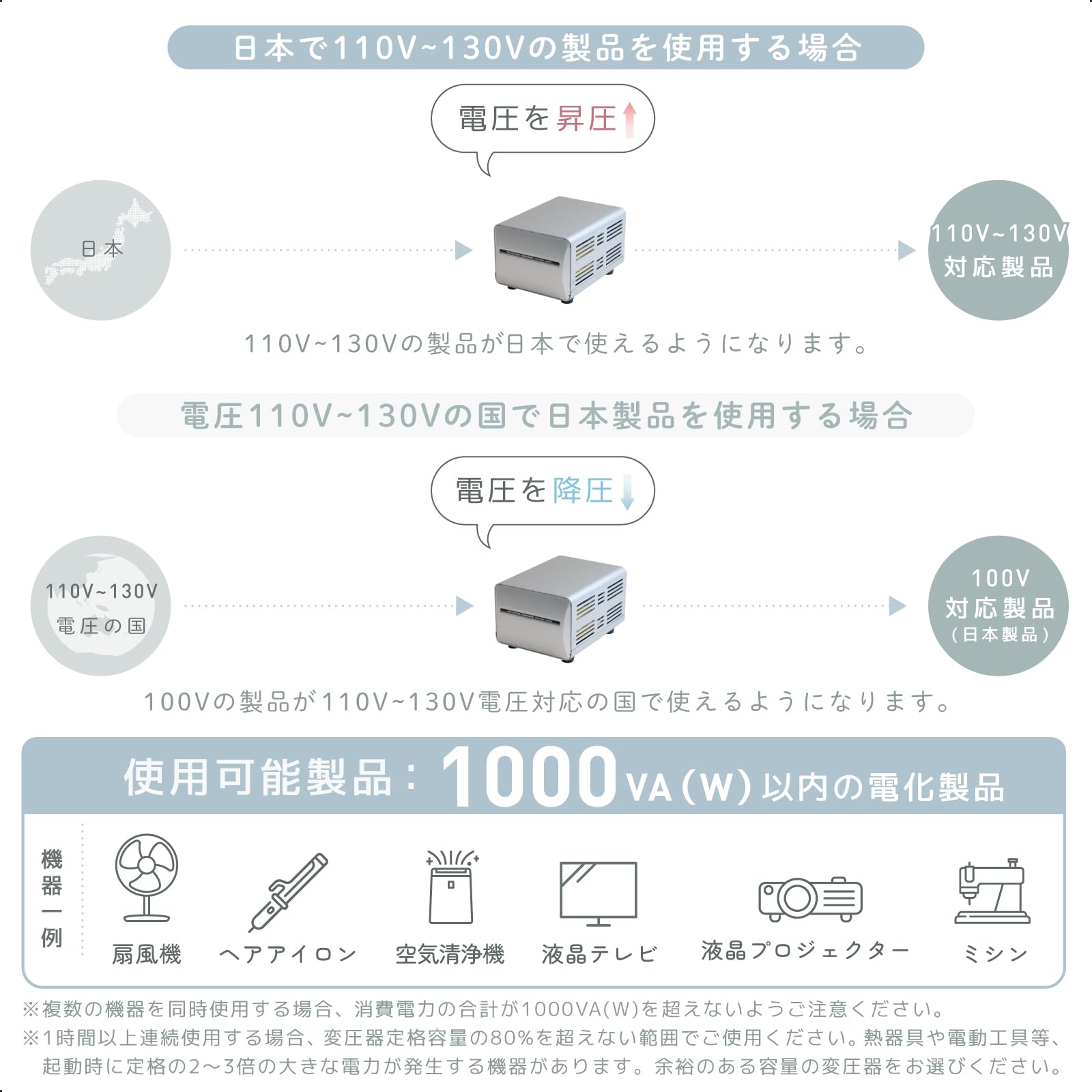 Amazon.co.jp: カシムラ 海外国内両用 大型変圧器 AC110V～130V