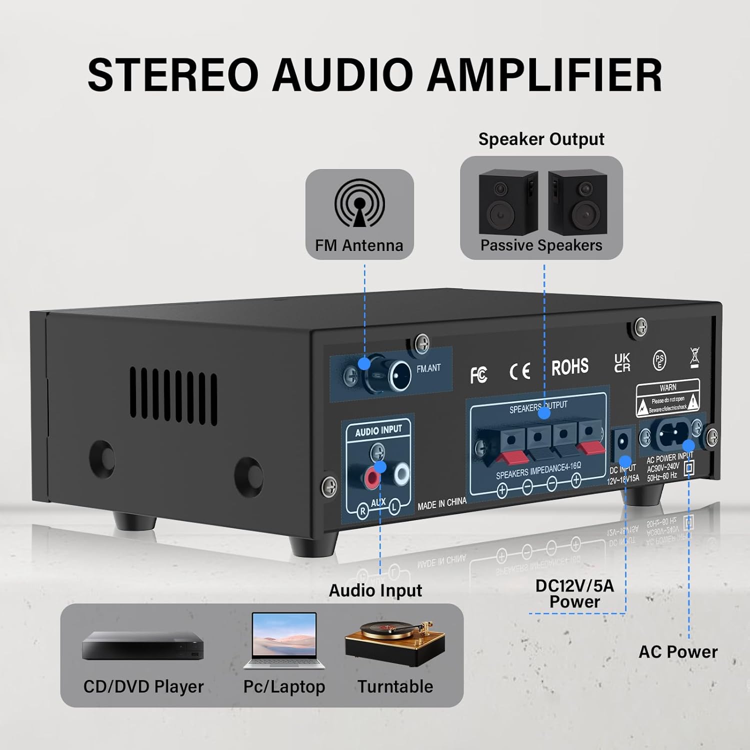 Stereo Audio Amplifier, Max 300W, 2 Channel Stereo Receiver,Wireless Bluetooth 5.0 Power Amplifier System for Home Theater Speakers, Karaoke,Garage,Home Amp with USB,SD,RCA,2 MIC in - Image 3
