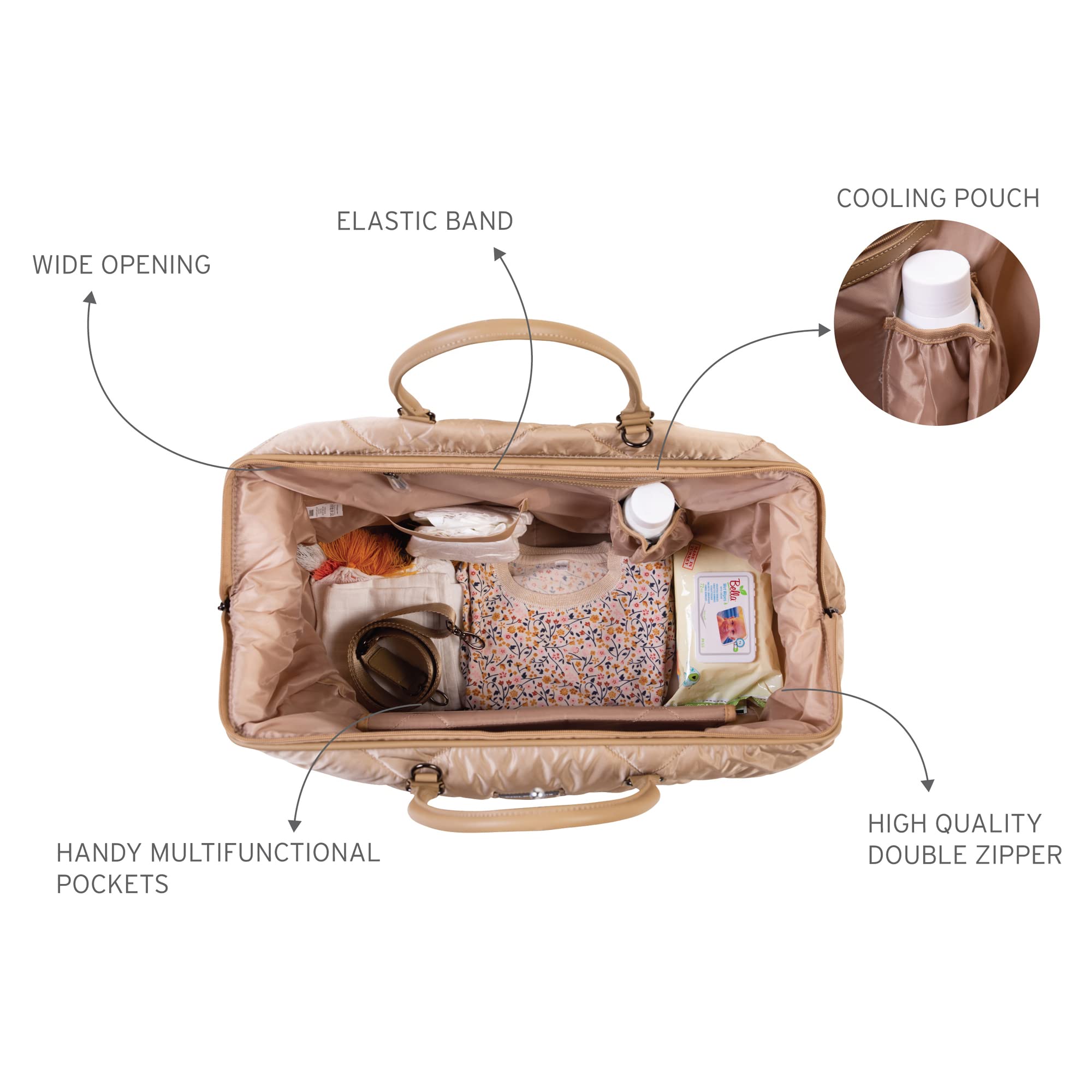 CHILDHOME Mommy Bag Wickeltasche große Kapazität verstellbarer Schultergurt Thermotasche