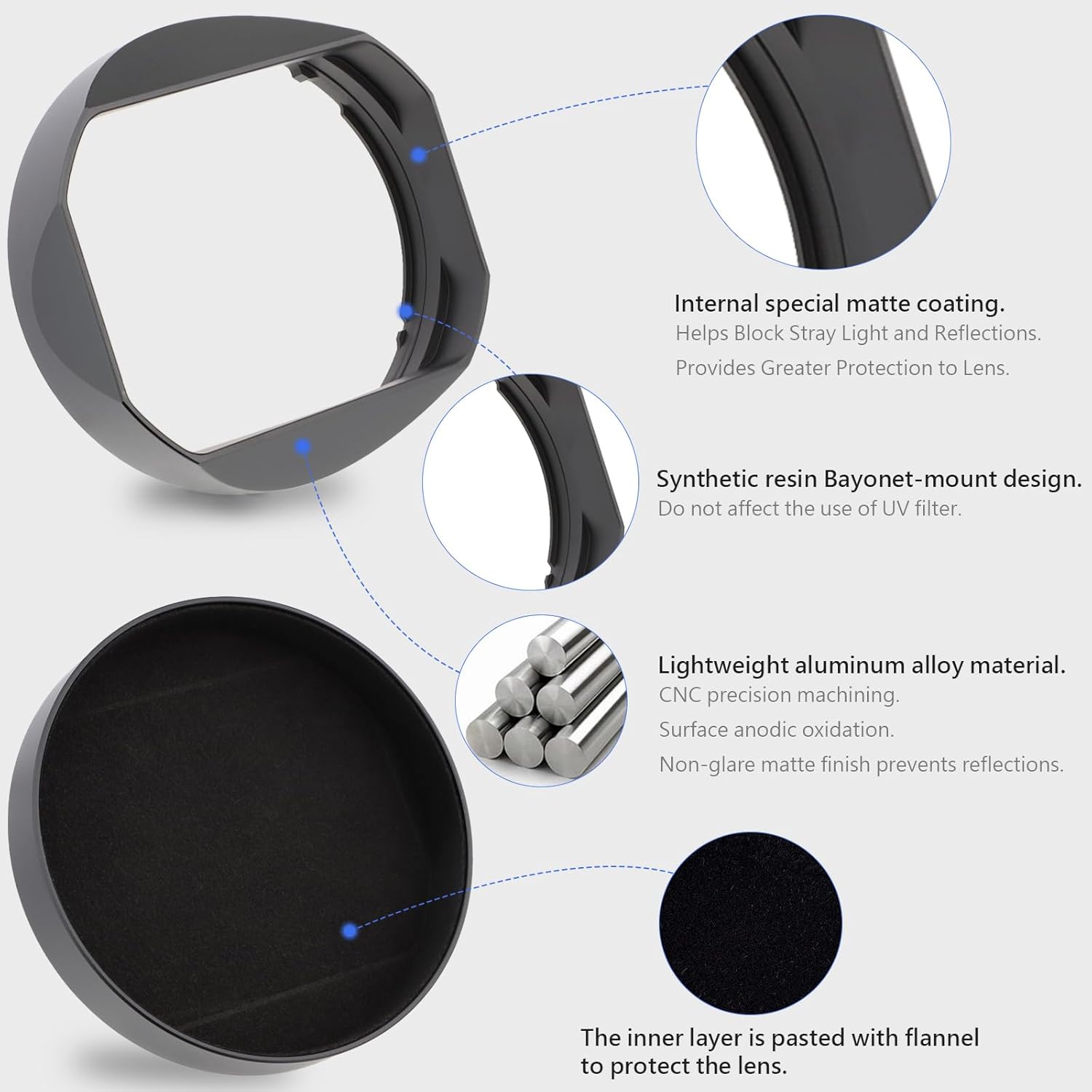 Haoge LH-X18N Bayonet Square Metal Lens Hood for Fujifilm Fuji XF 16-80mm F4 R OIS WR, Fujinon XF16-55mmF2.8 R LM WR II Lens Shade with Metal Cap